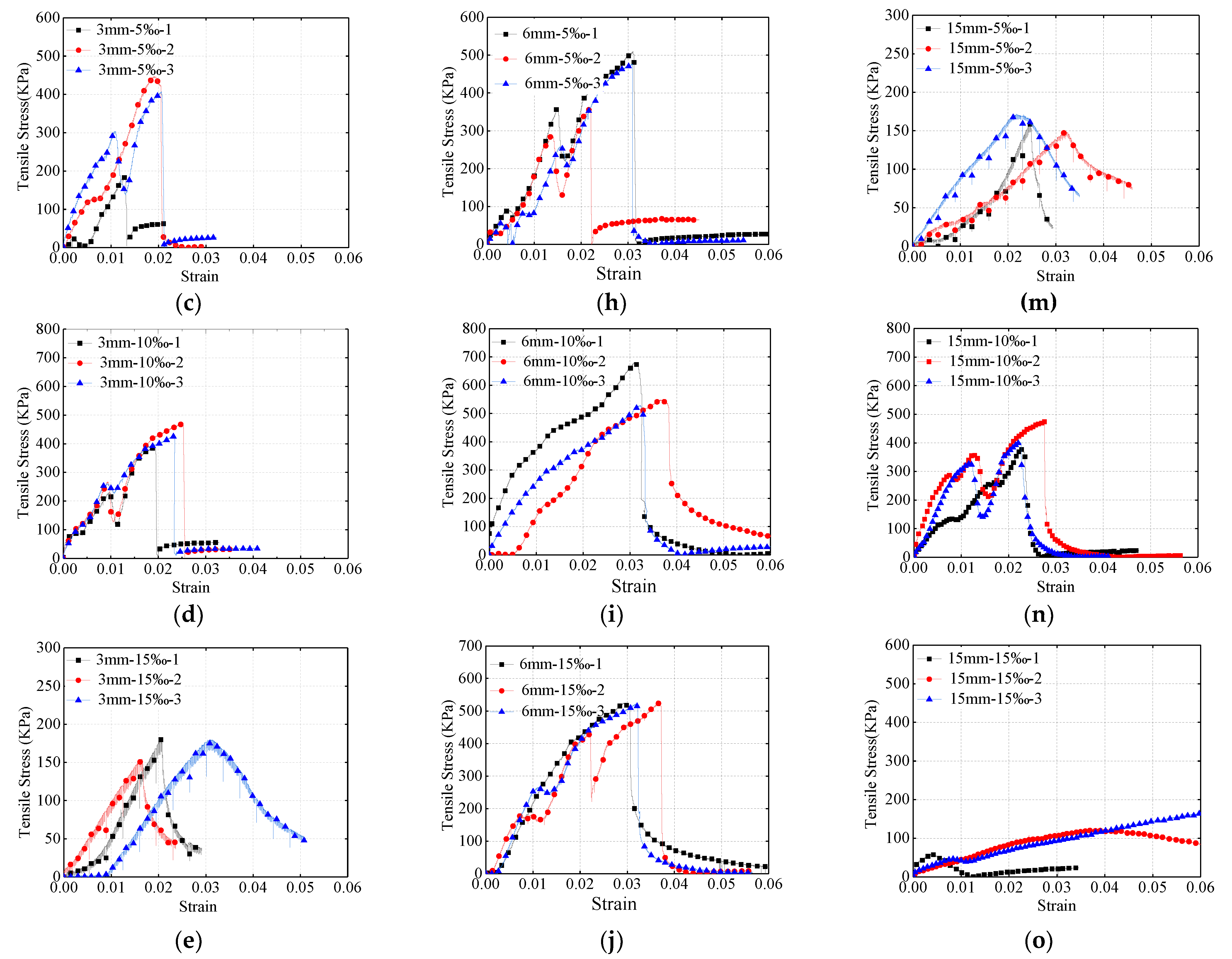 Minerals 11 01053 g009b