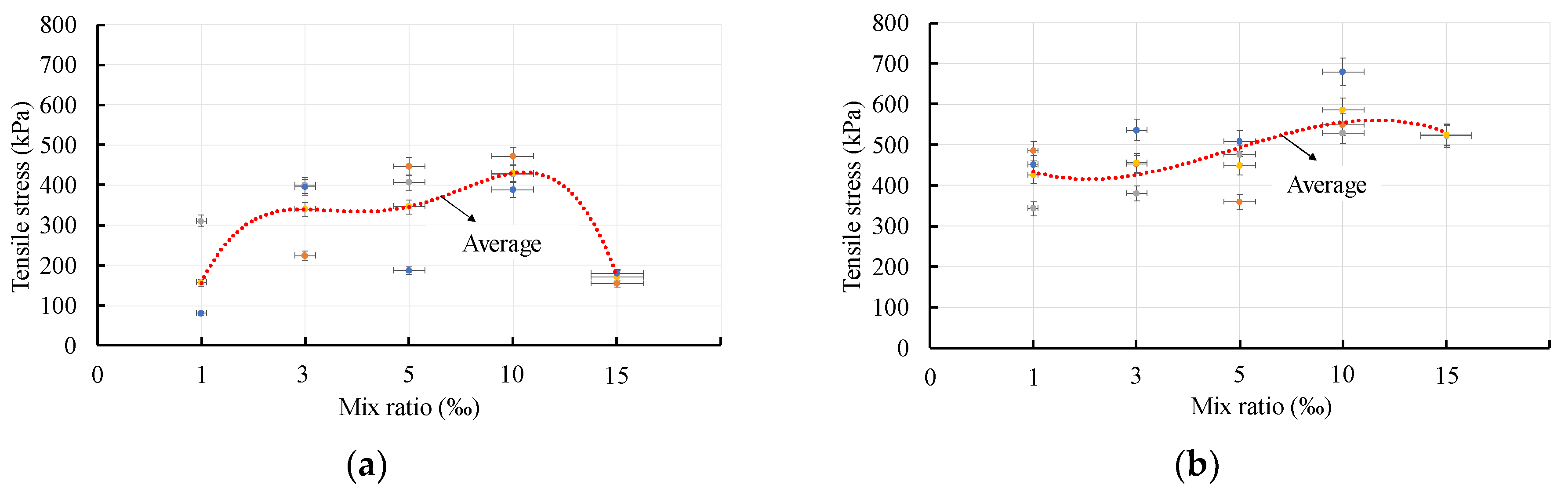 Minerals 11 01053 g010a