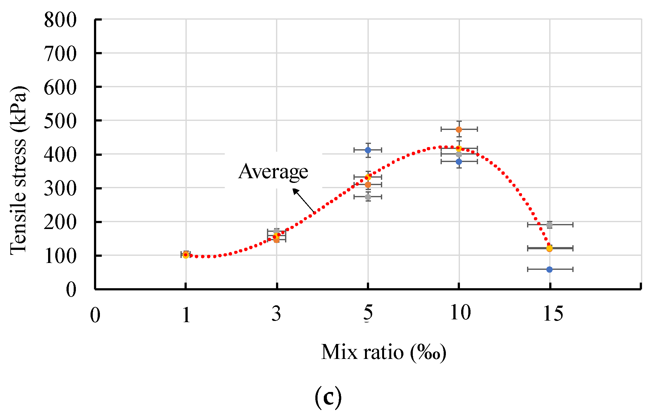 Minerals 11 01053 g010b