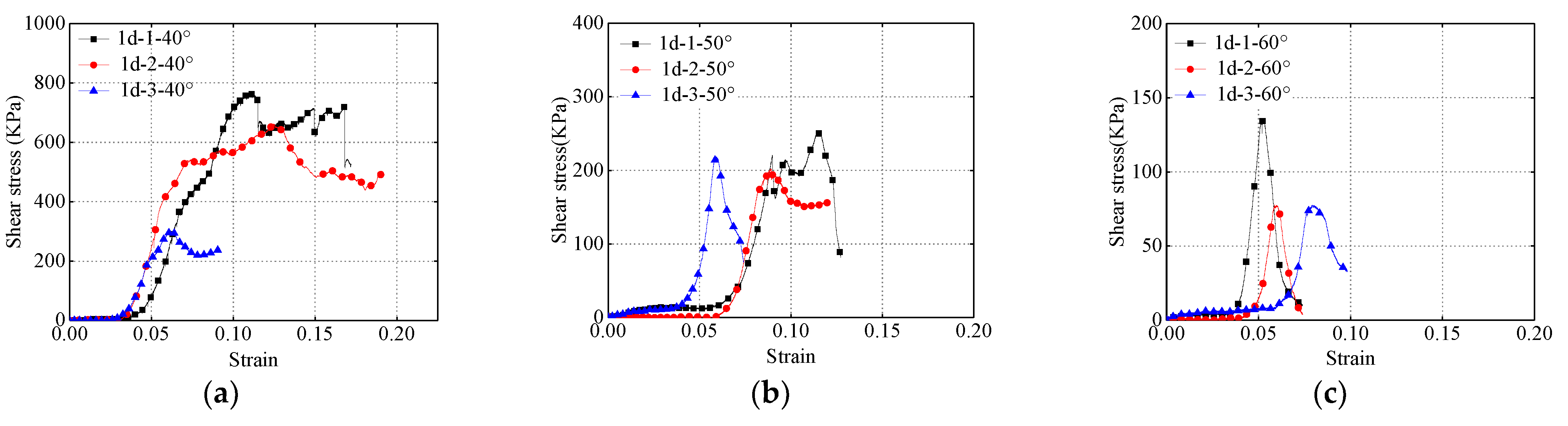 Minerals 11 01053 g012a