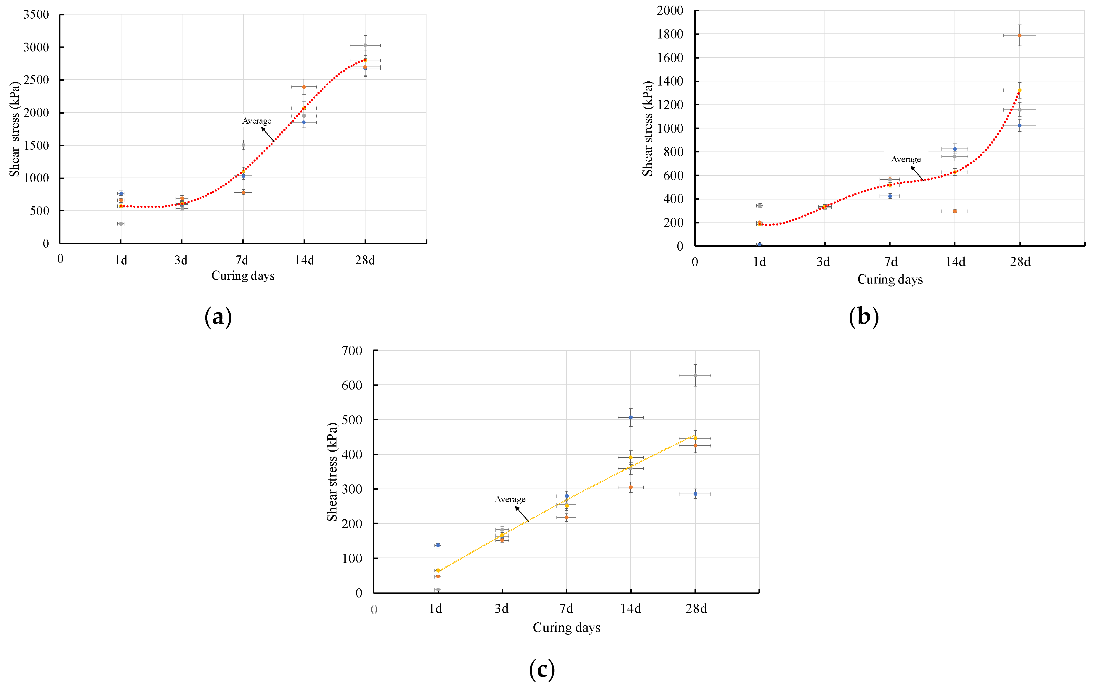 Minerals 11 01053 g014