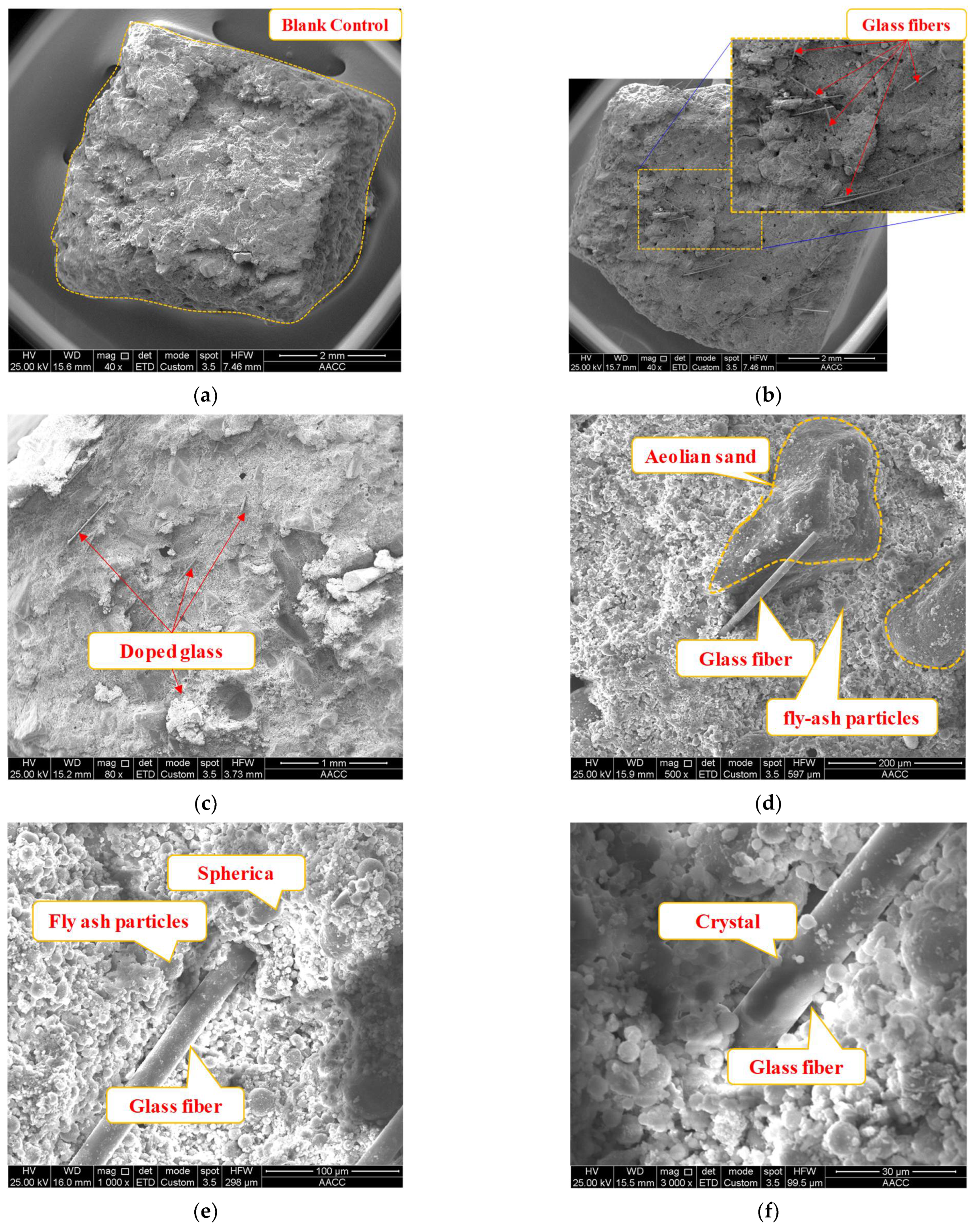 Minerals 11 01053 g015