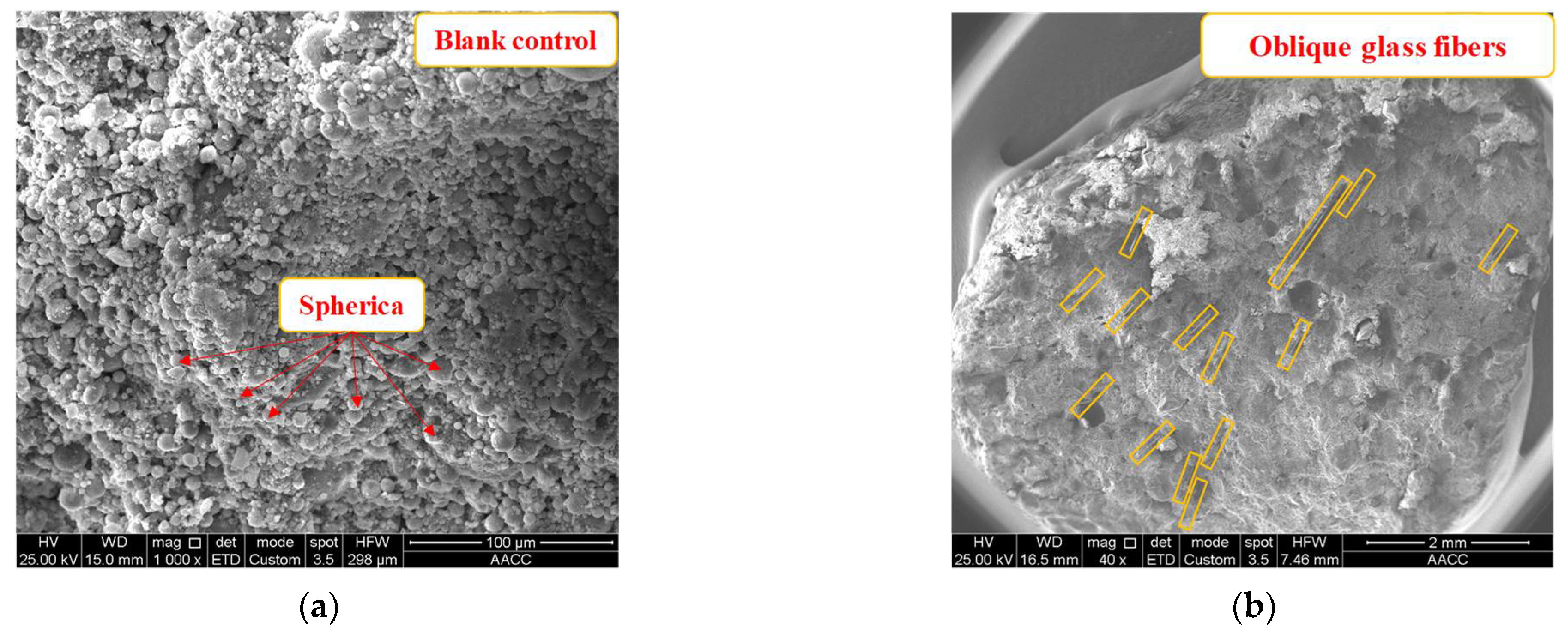 Minerals 11 01053 g016a