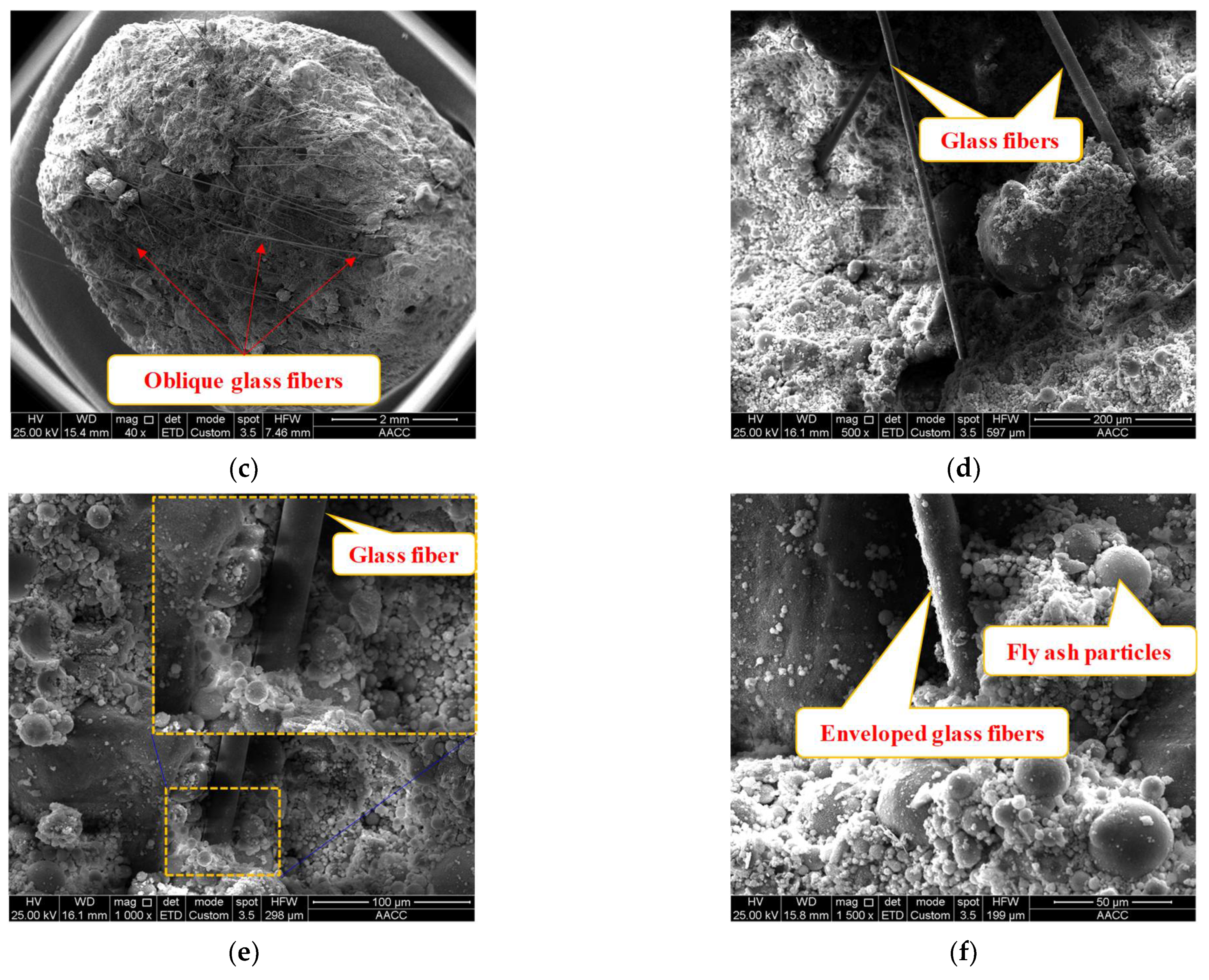 Minerals 11 01053 g016b