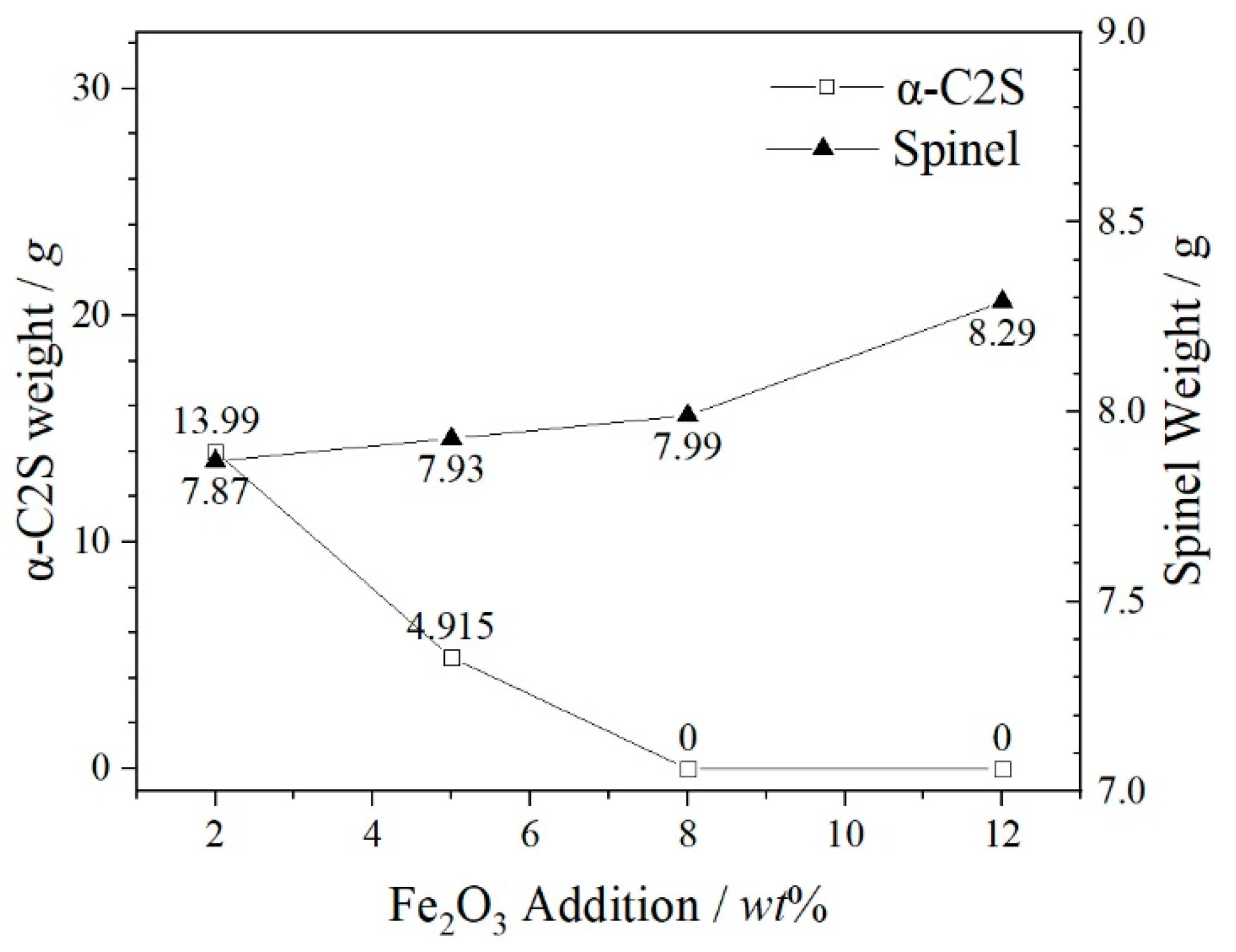 Minerals 11 01055 g002 Minerals 11 01055 g002