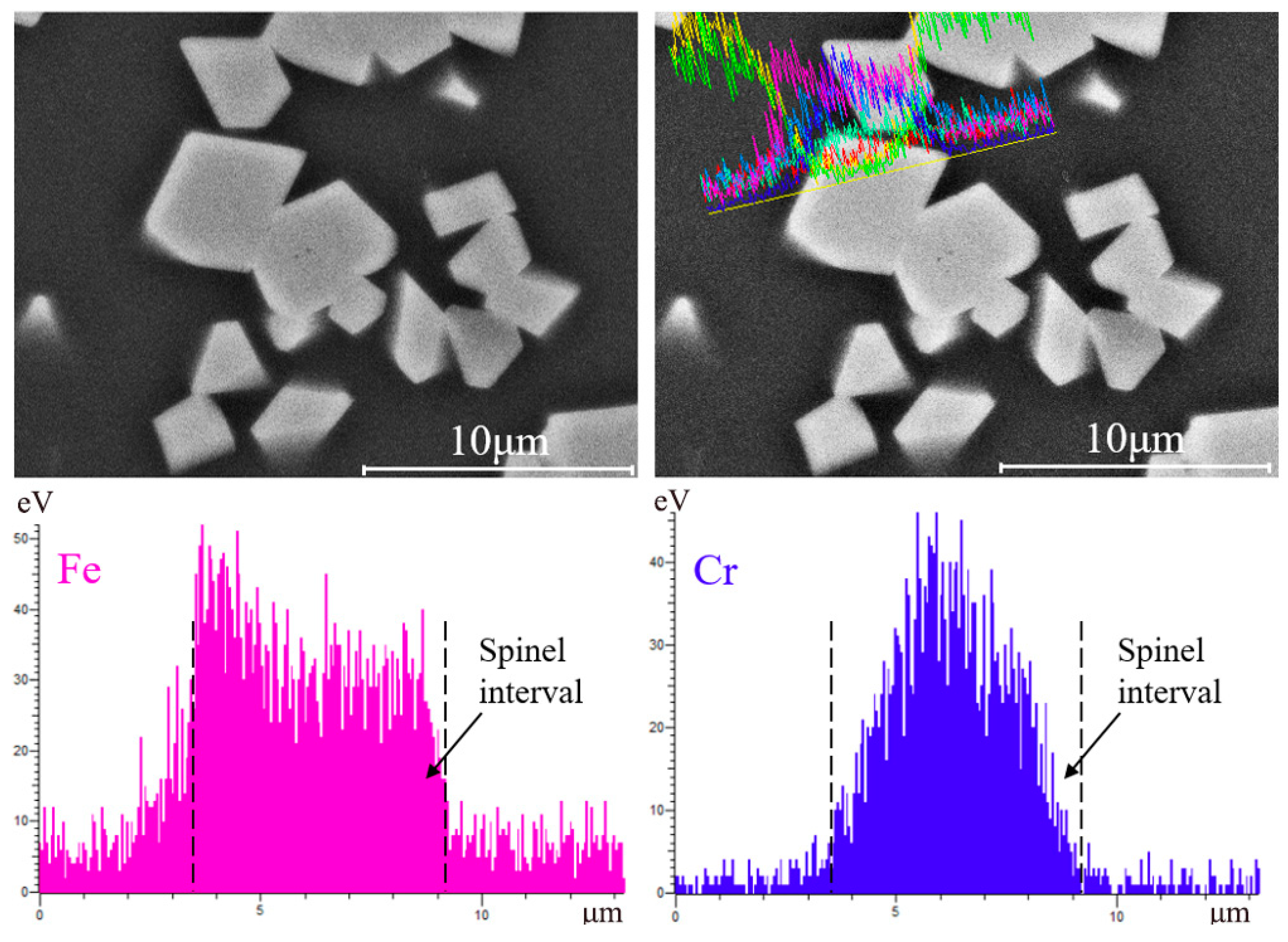 Minerals 11 01055 g008 Minerals 11 01055 g008