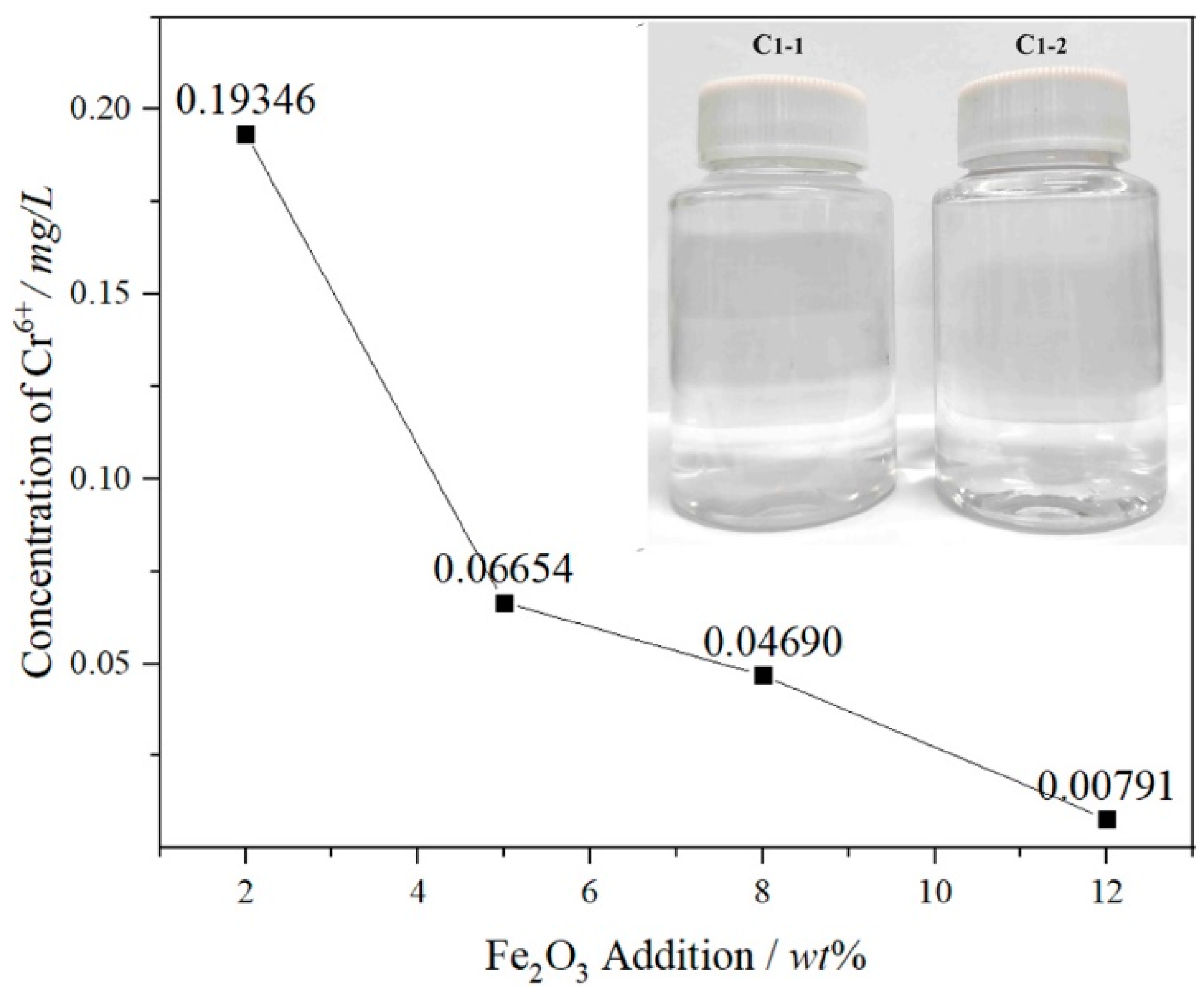 Minerals 11 01055 g009 Minerals 11 01055 g009