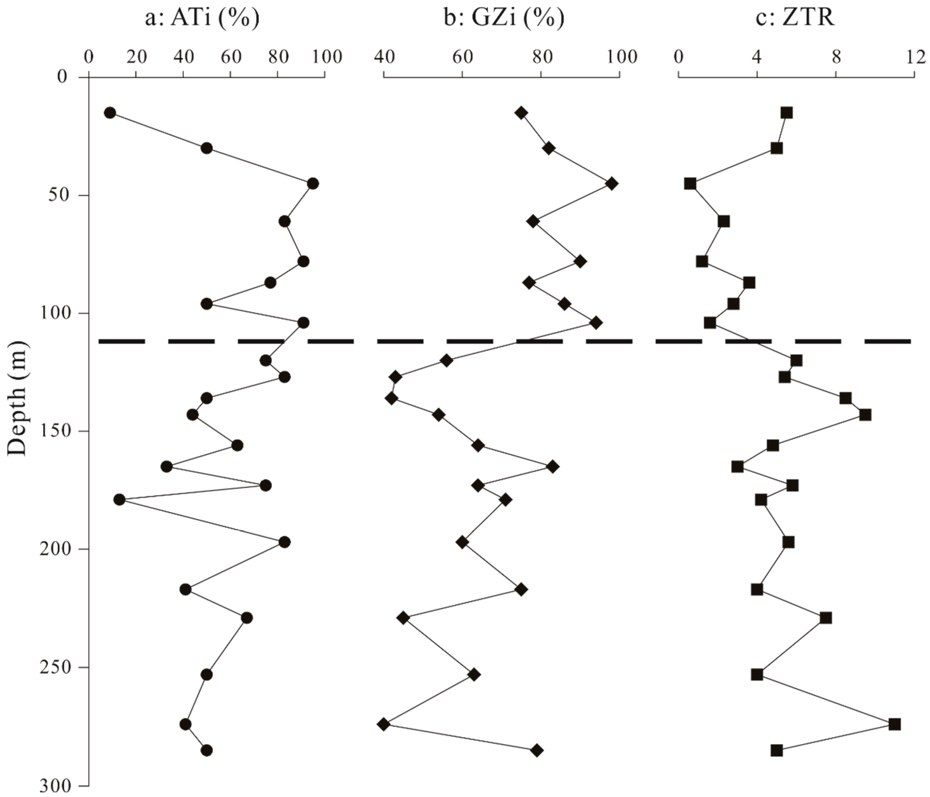 Minerals 11 01056 g006