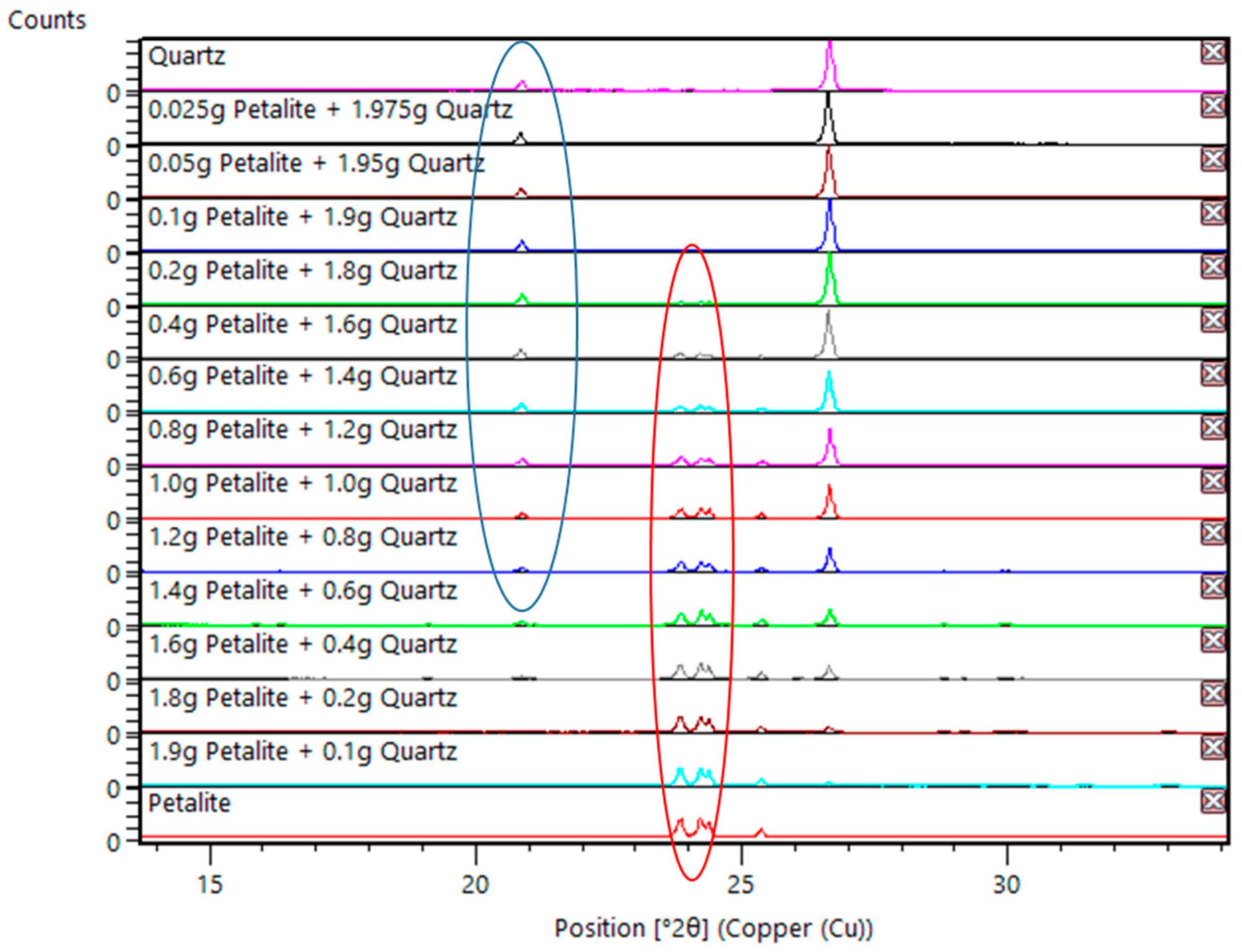 Minerals 11 01058 g003 550