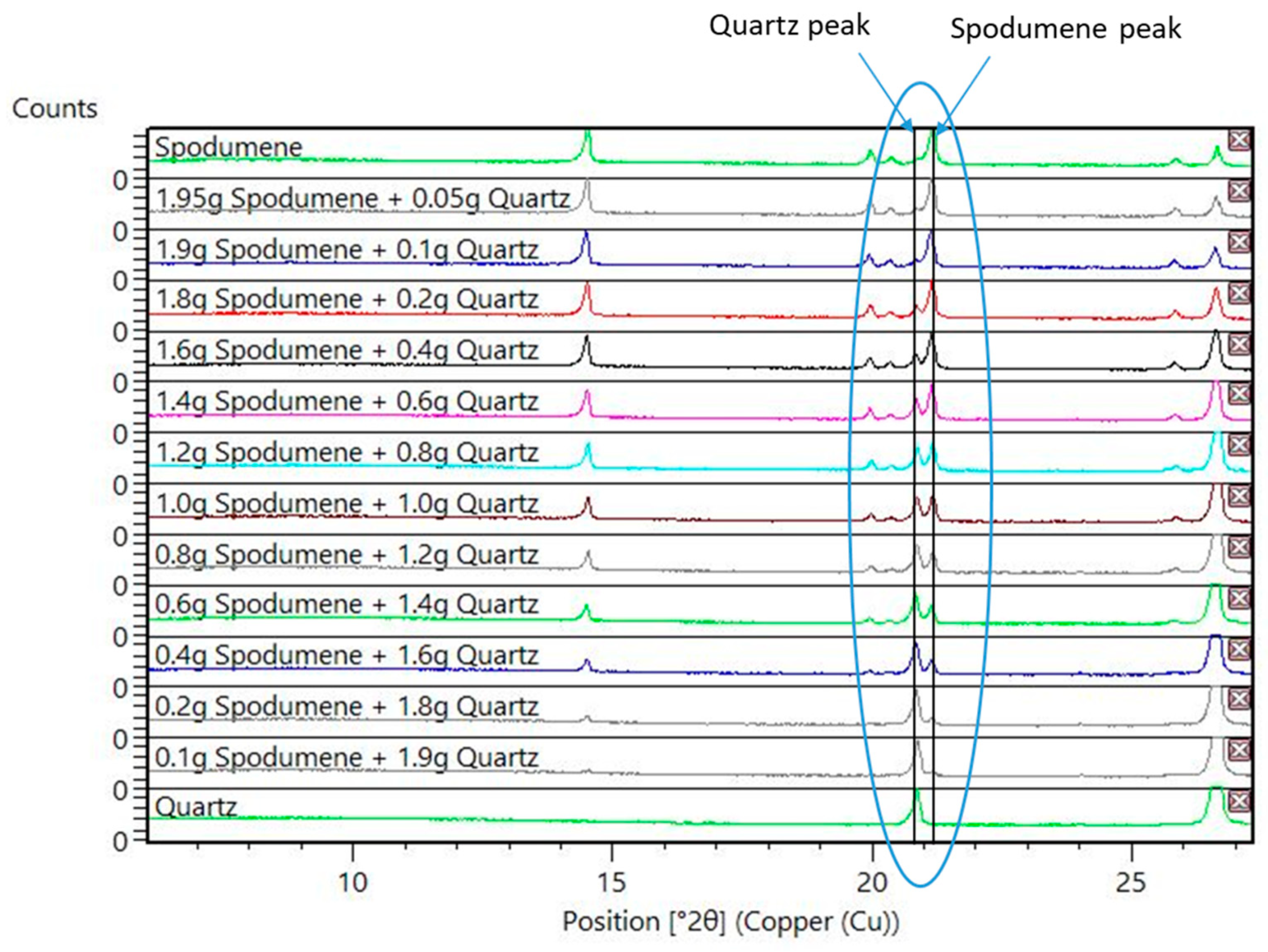 Minerals 11 01058 g007 550
