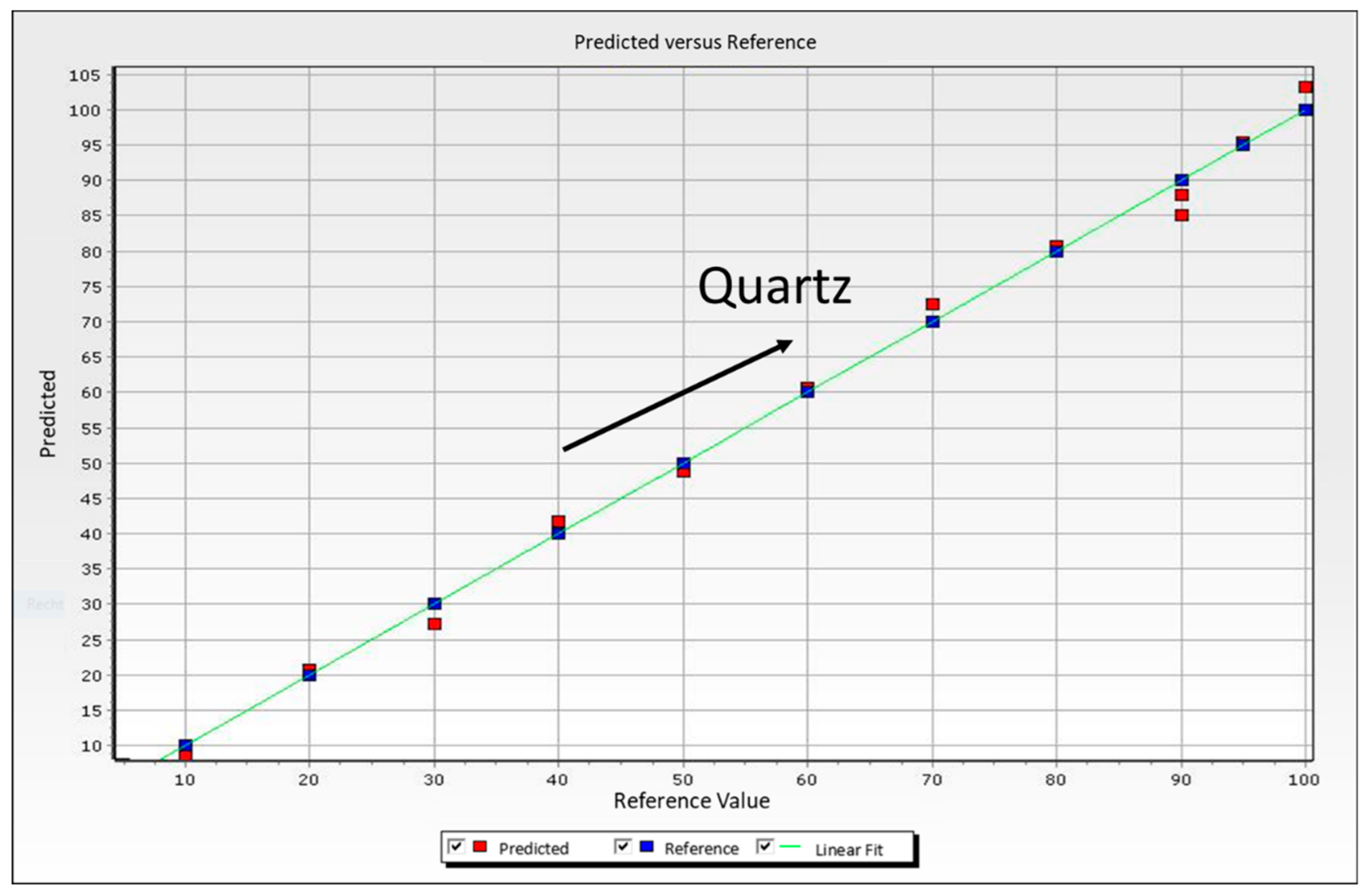 Minerals 11 01058 g008 550