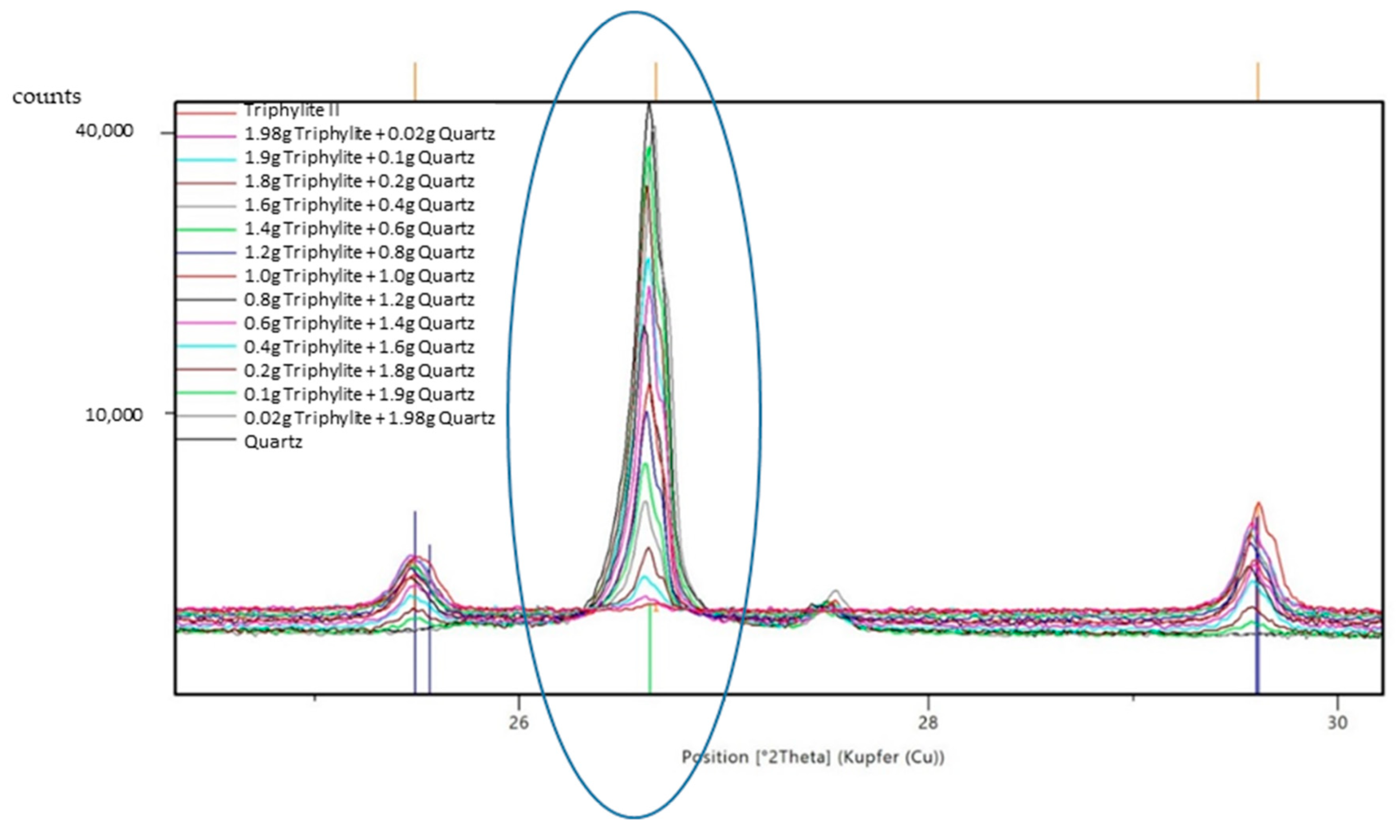 Minerals 11 01058 g014 550