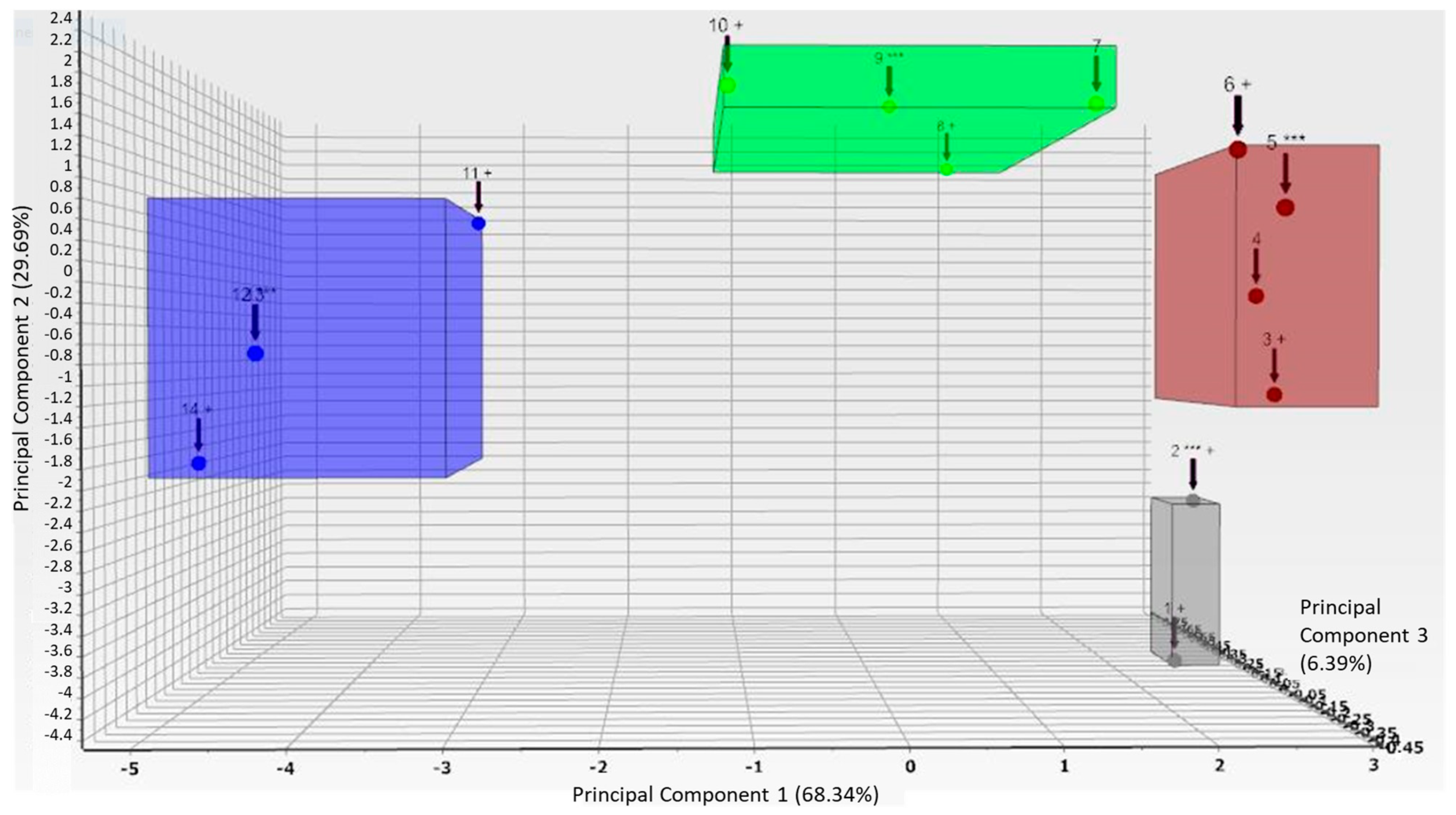 Minerals 11 01058 g018 550