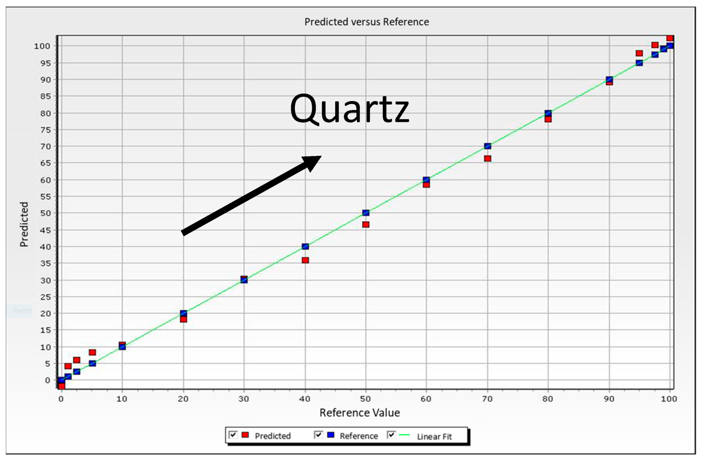 Minerals 11 01058 g021 550