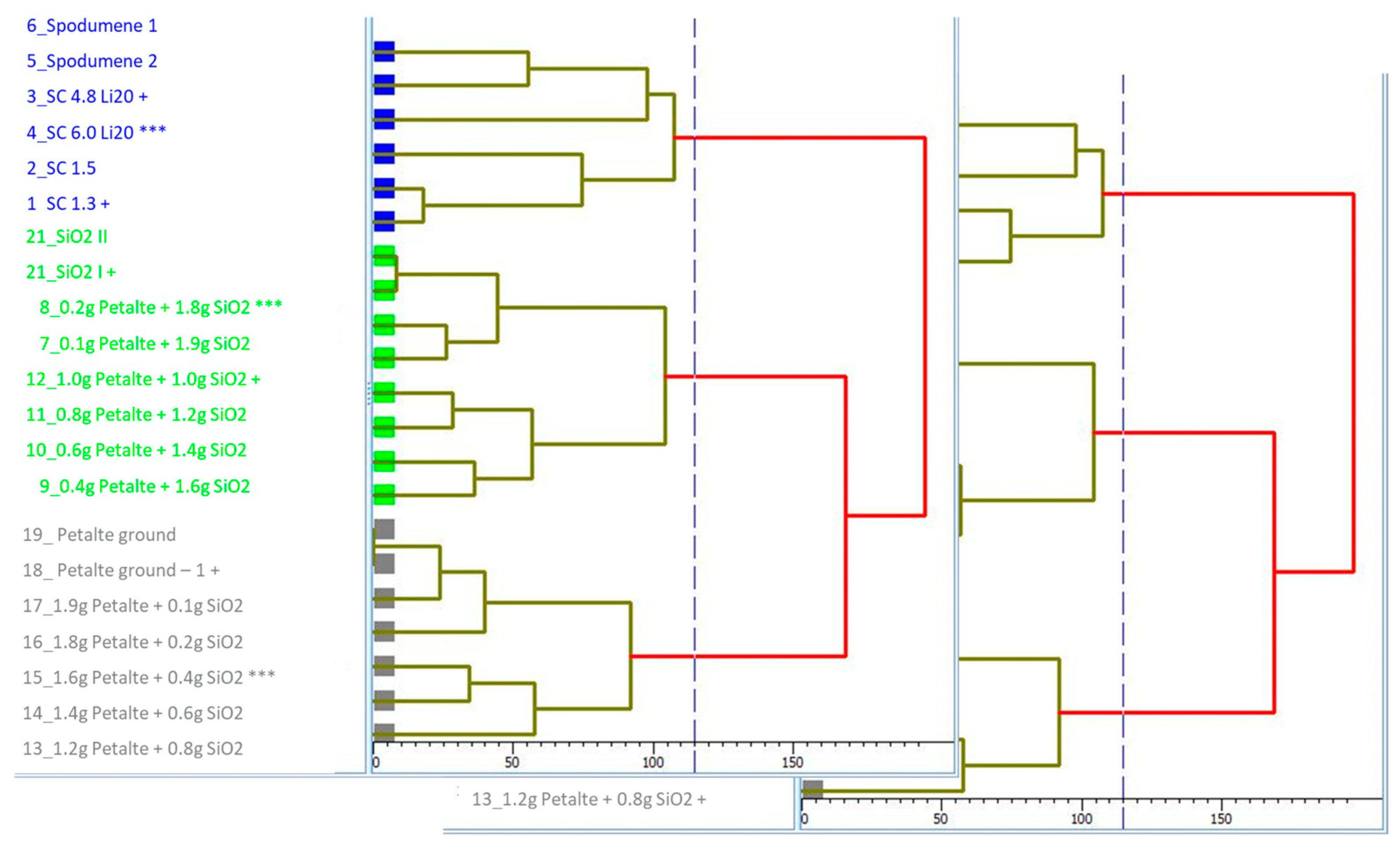Minerals 11 01058 g028 550