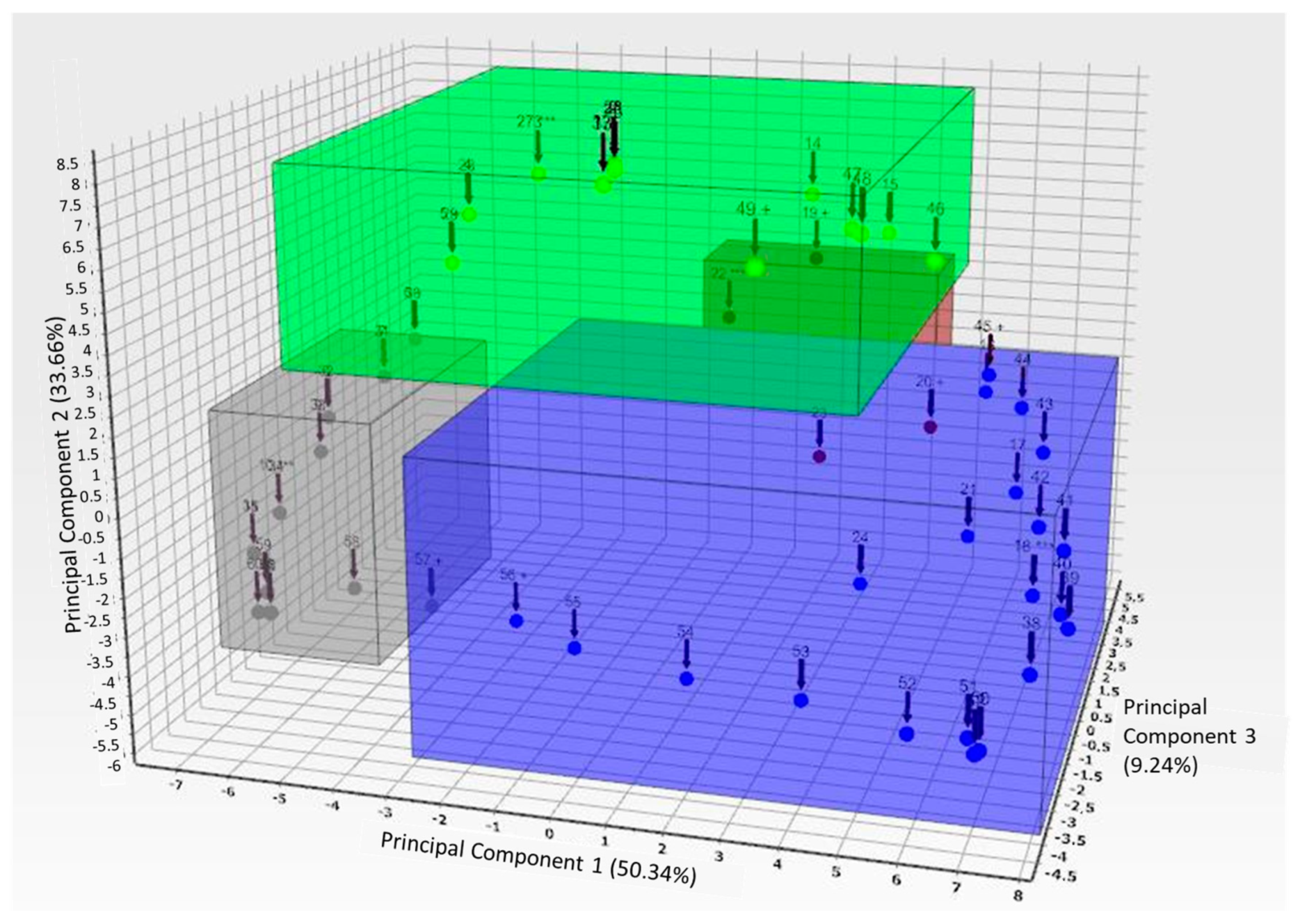Minerals 11 01058 g032 550