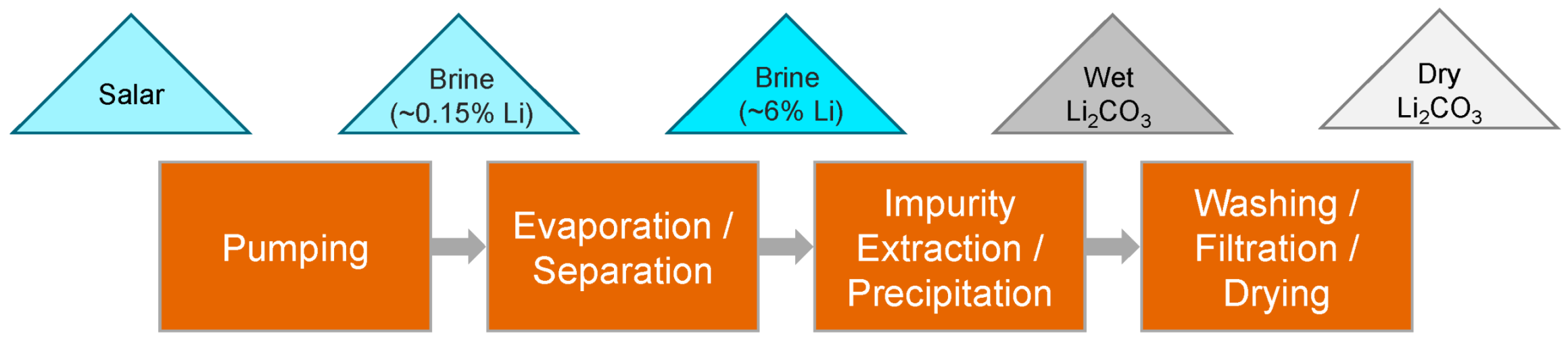 Minerals 11 01058 g040 550