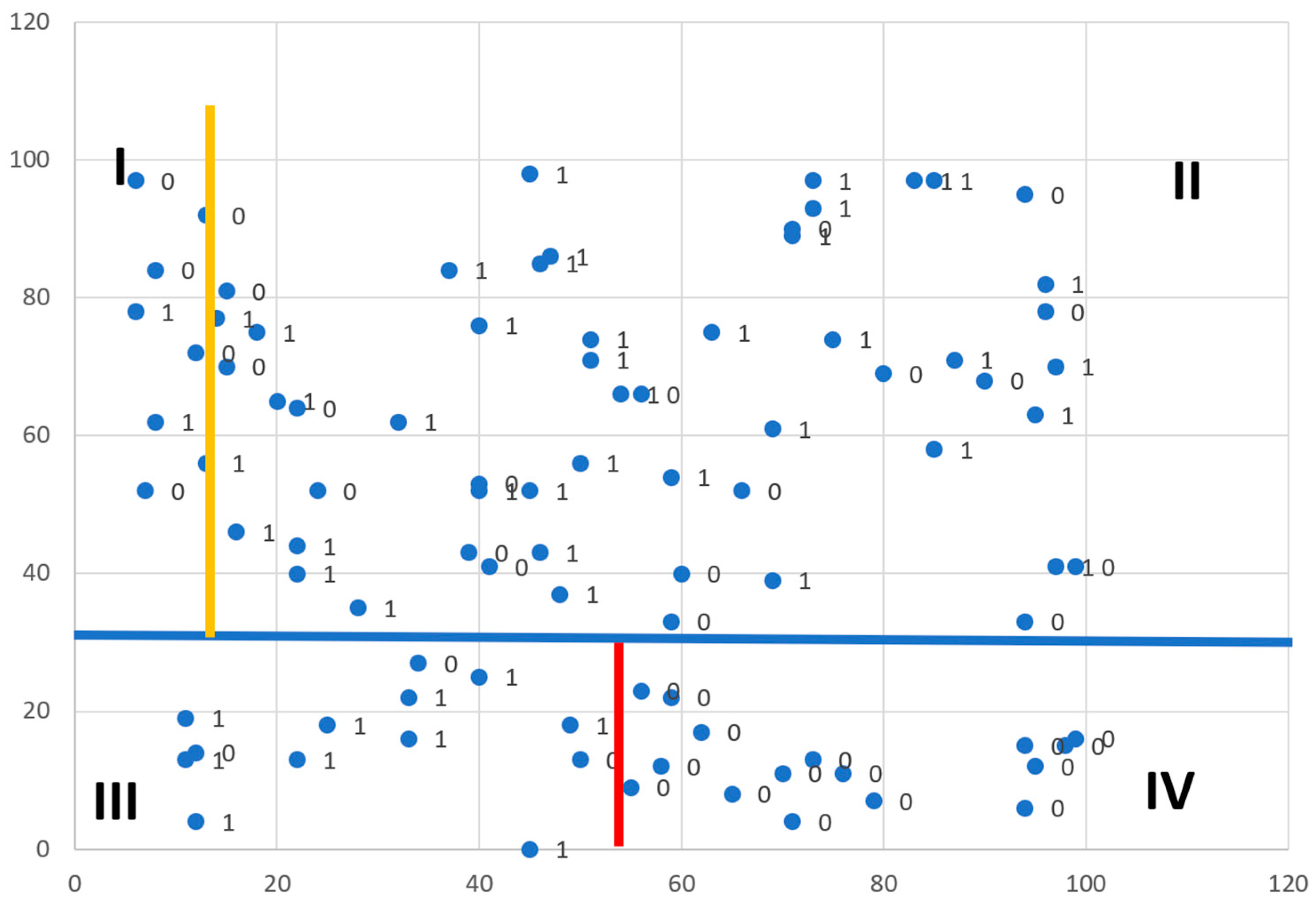 Minerals 11 01059 g003 Minerals 11 01059 g003
