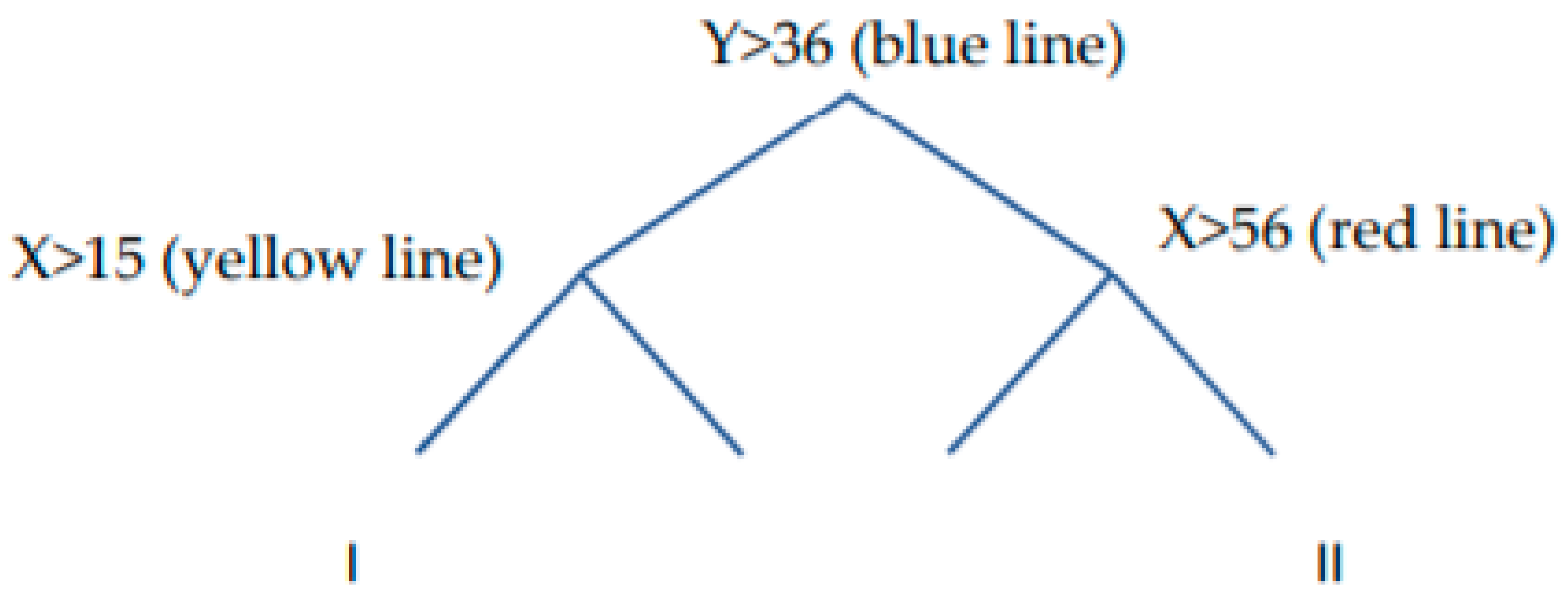 Minerals 11 01059 g004 Minerals 11 01059 g004