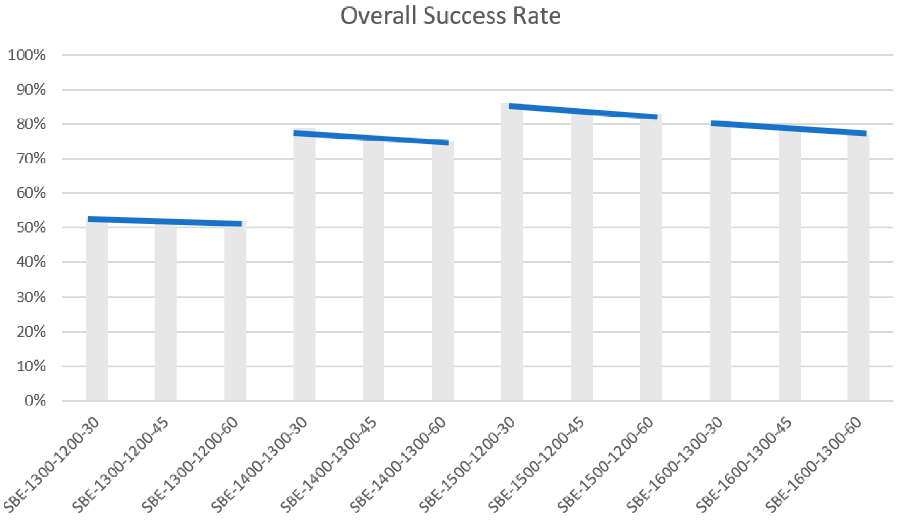 Minerals 11 01059 g005 Minerals 11 01059 g005