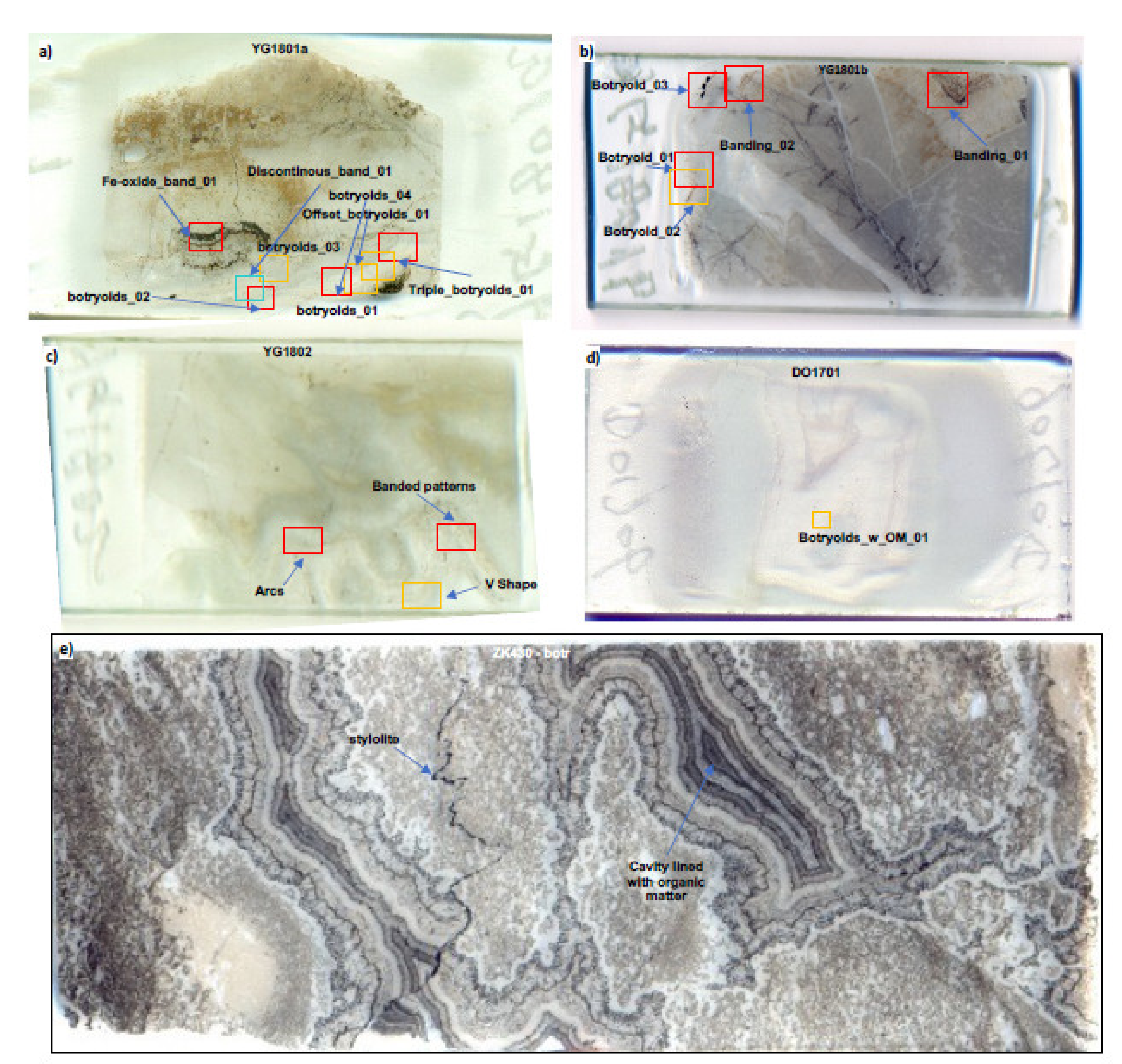 Minerals 11 01060 g005 550
