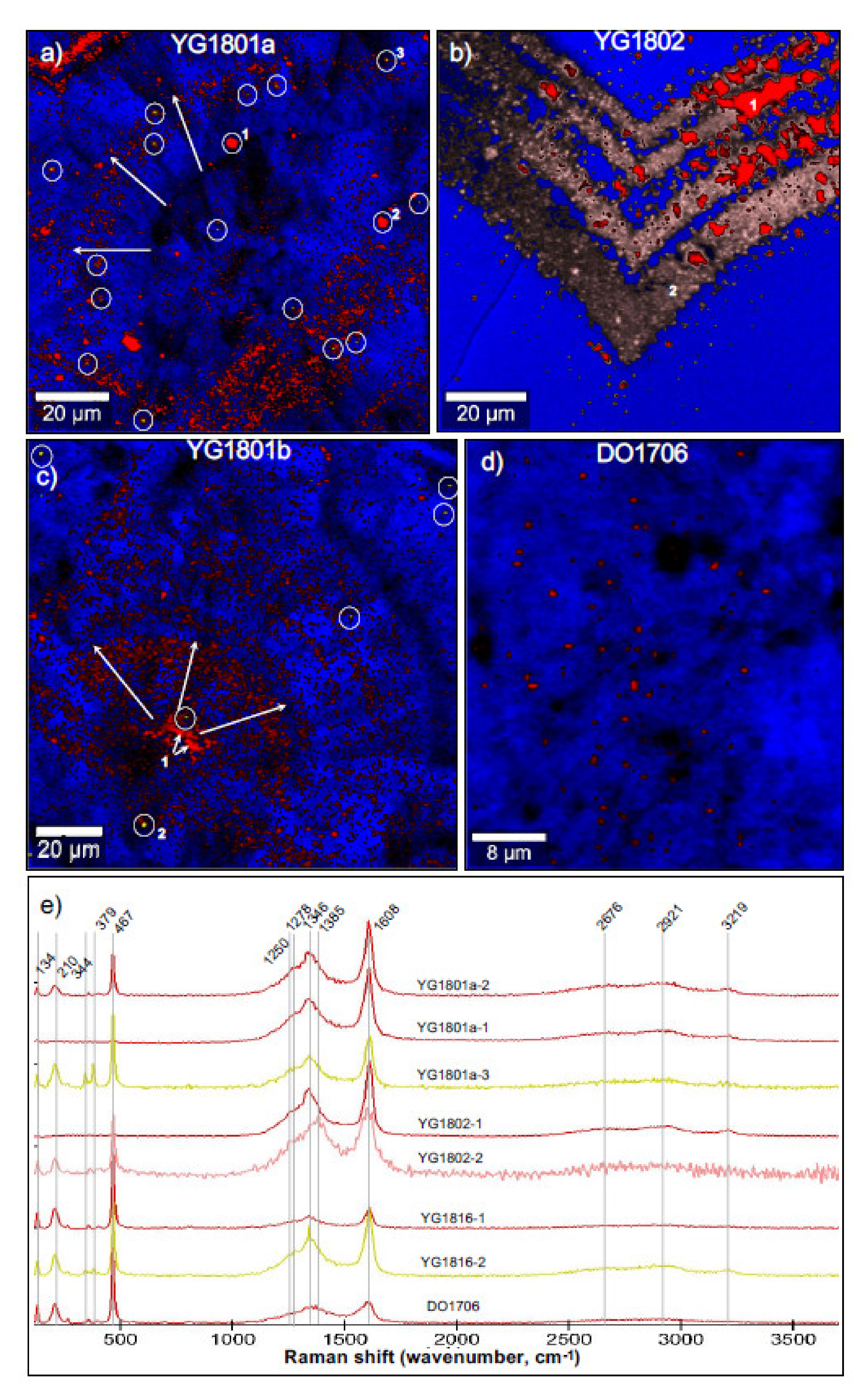 Minerals 11 01060 g007 550
