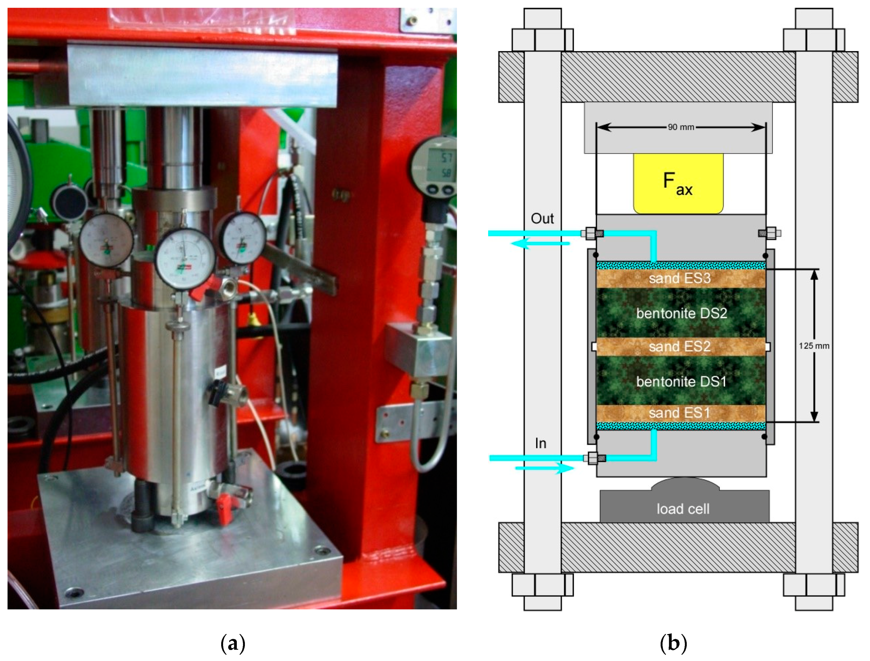 Minerals 11 01061 g001 550
