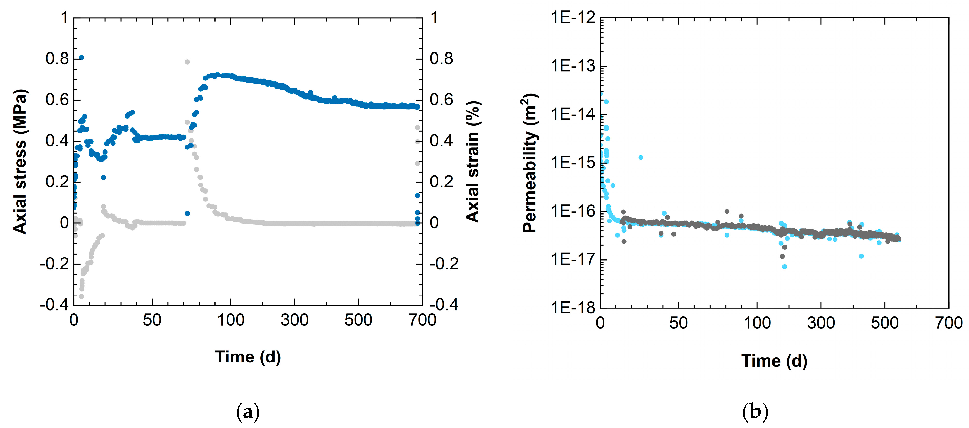 Minerals 11 01061 g003 550