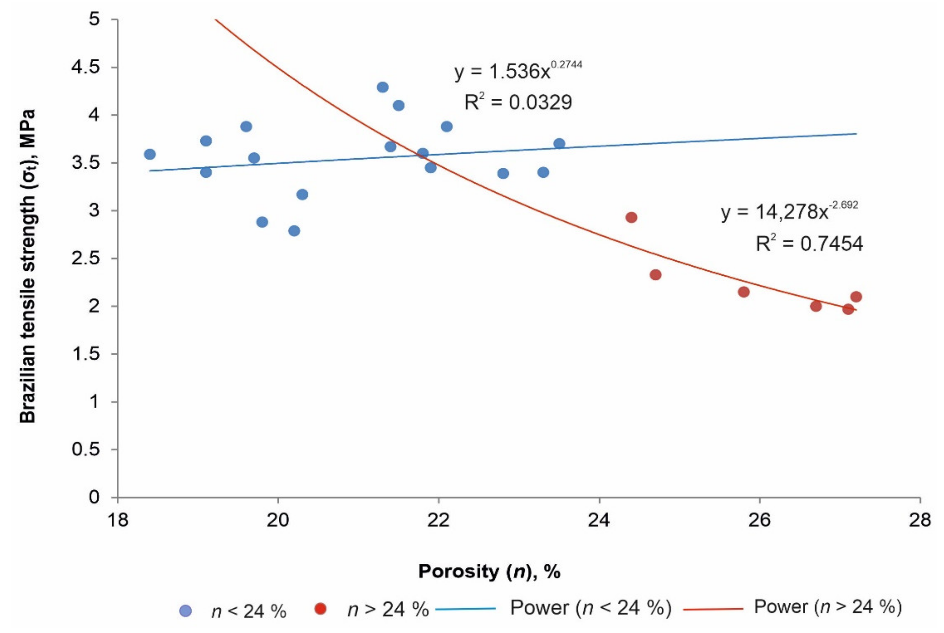 Minerals 11 01062 g008