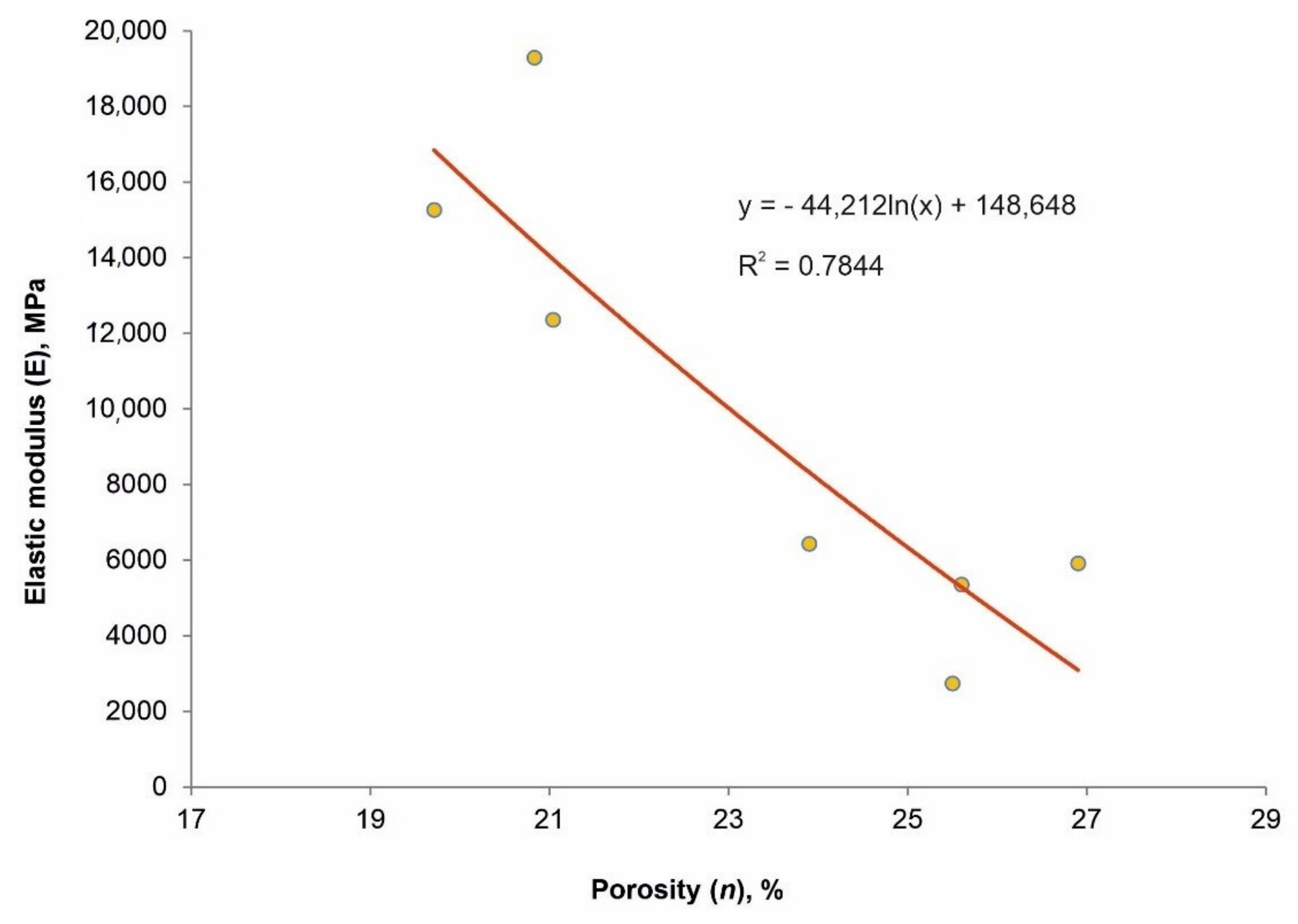 Minerals 11 01062 g009