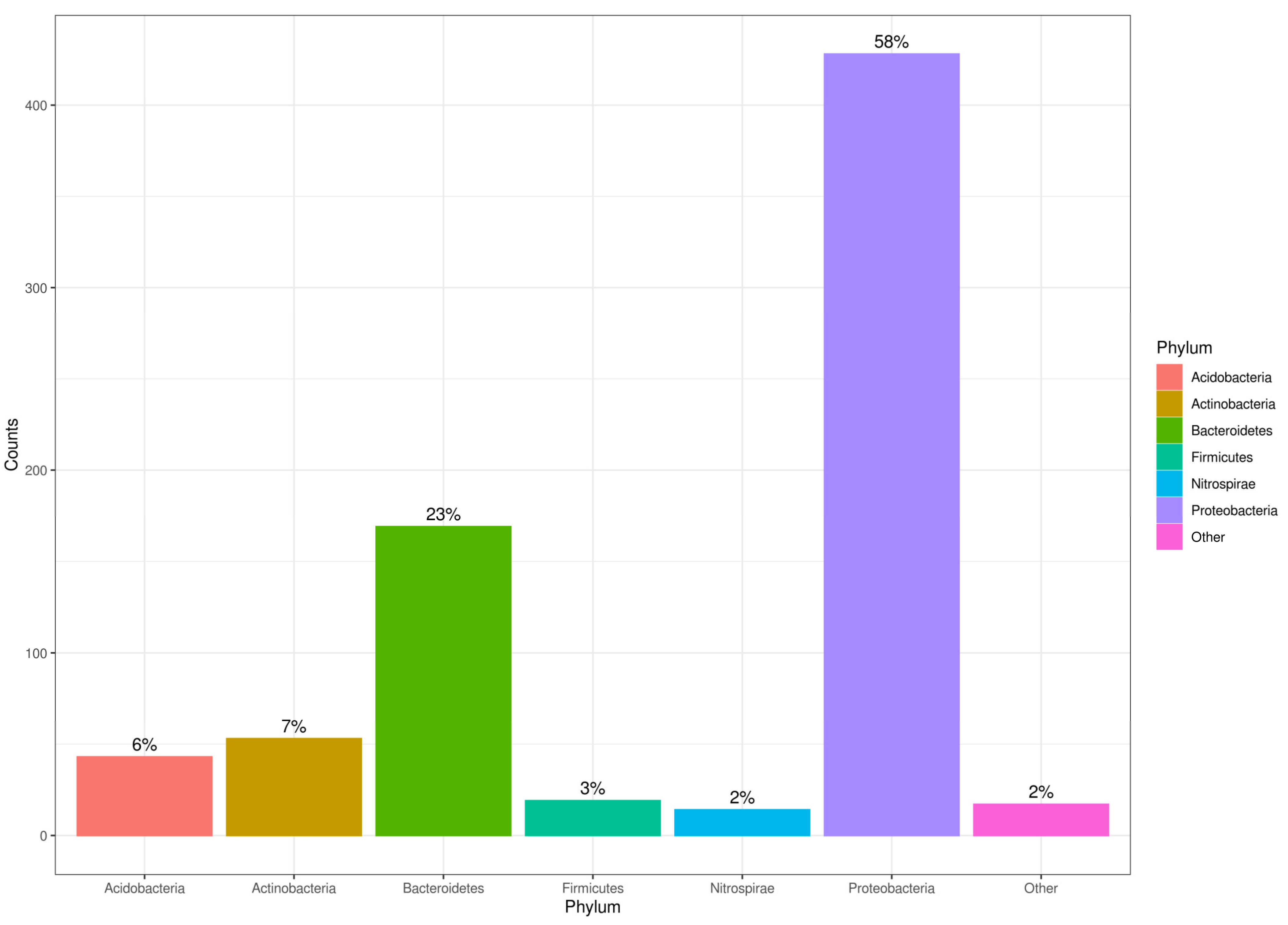 Minerals 11 01064 g003 550