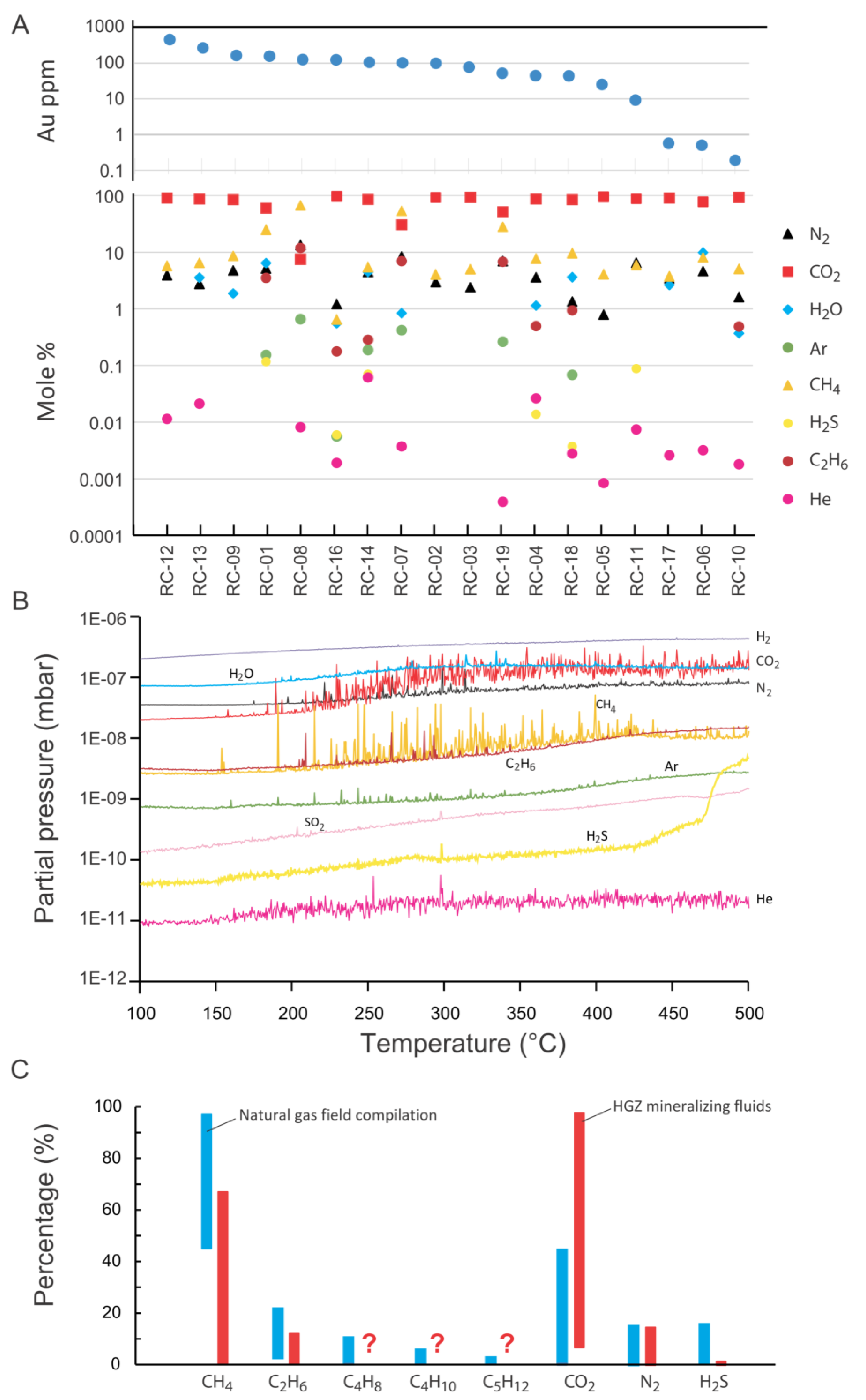 Minerals 11 01066 g008