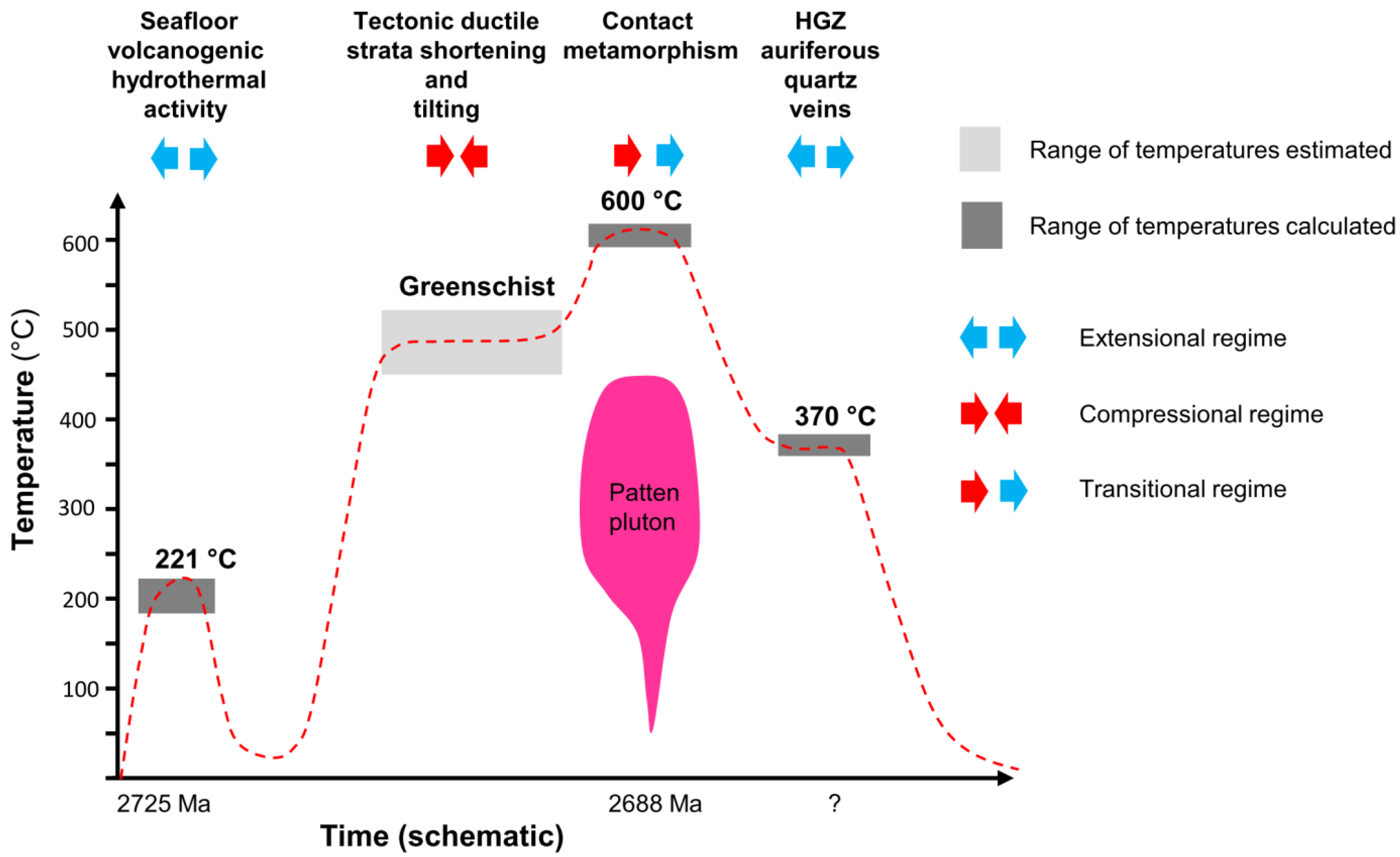 Minerals 11 01066 g013