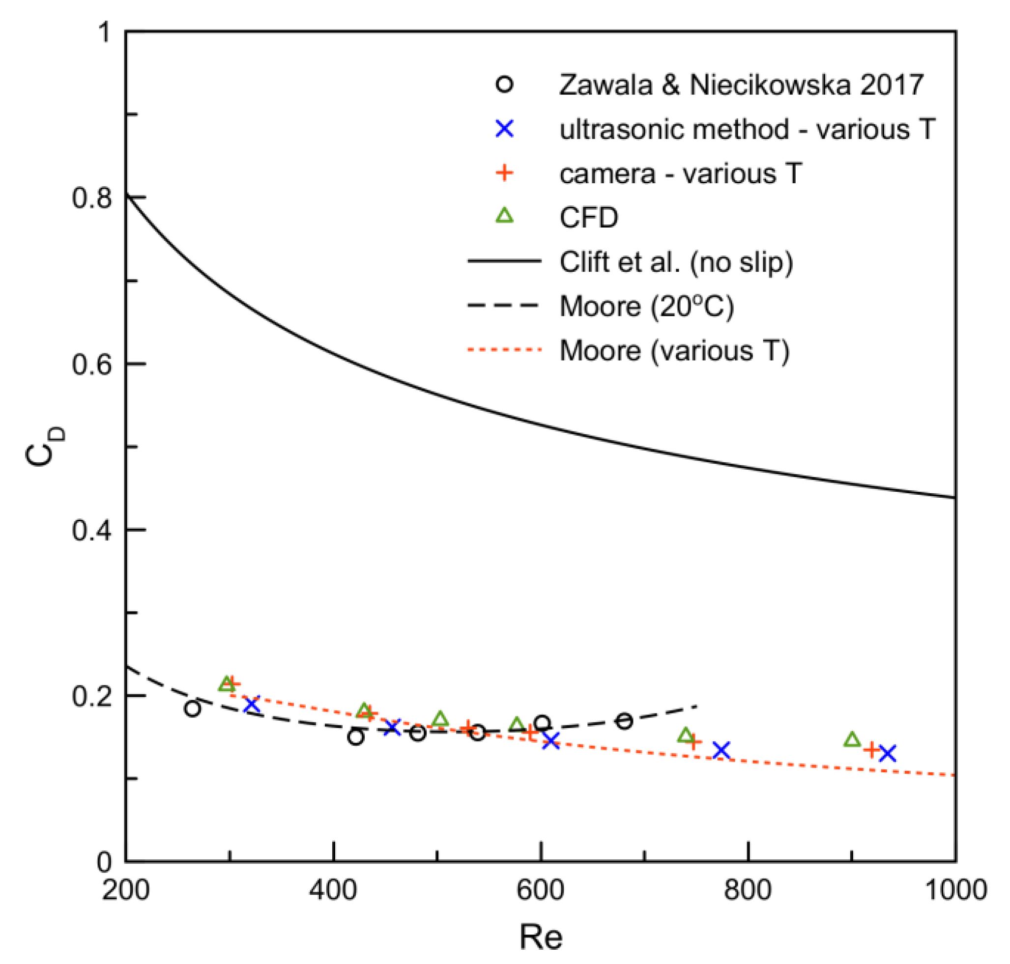 Minerals 11 01067 g007 550