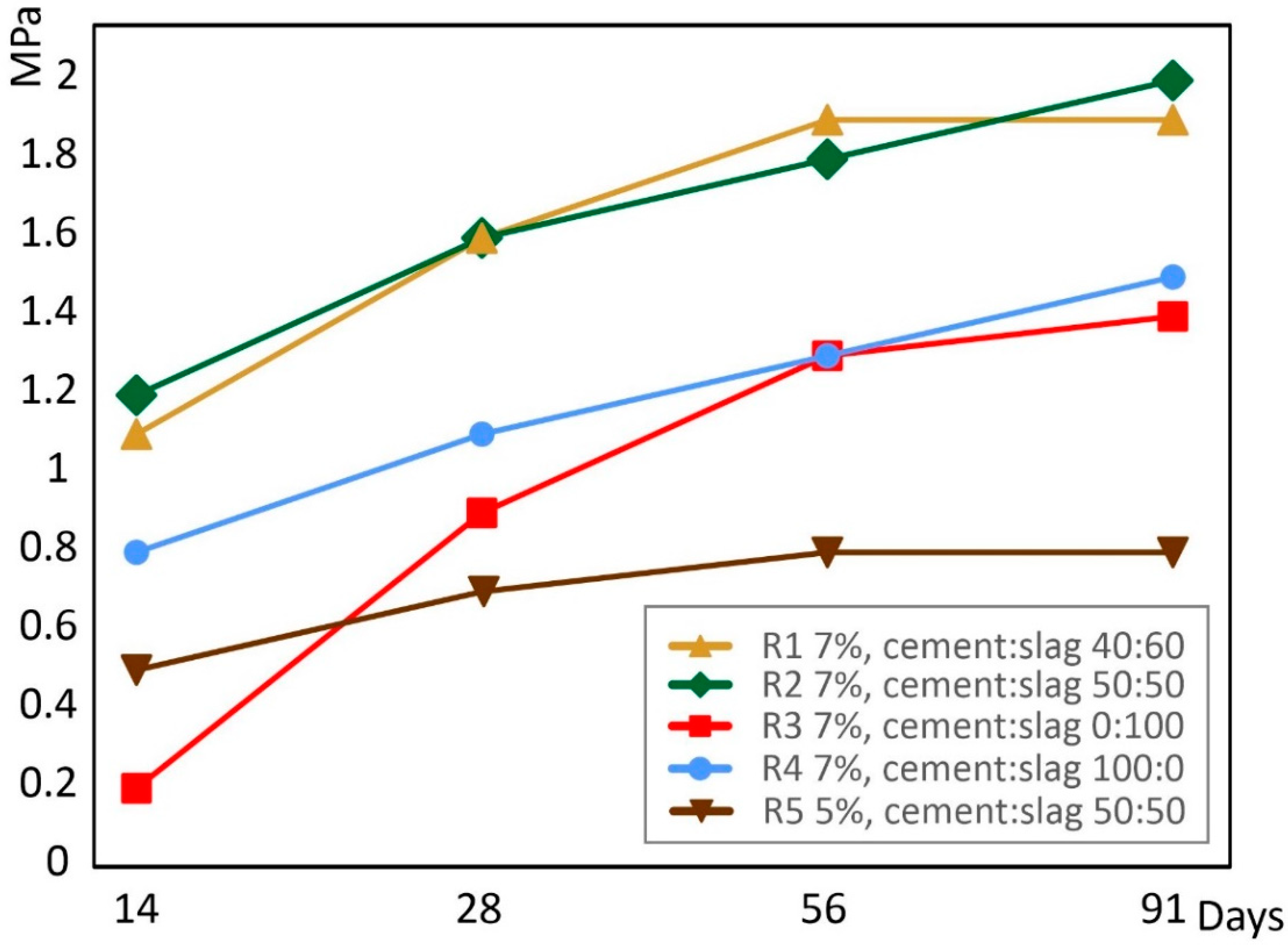 Minerals 11 01068 g003 550
