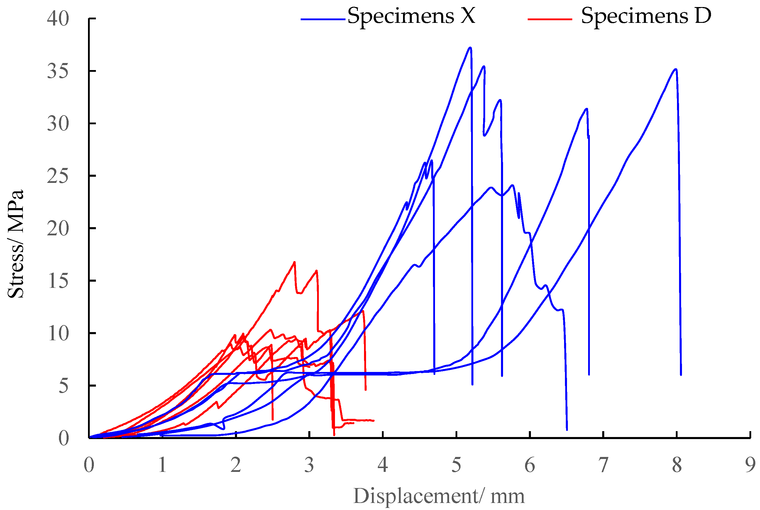 Minerals 11 01070 g005