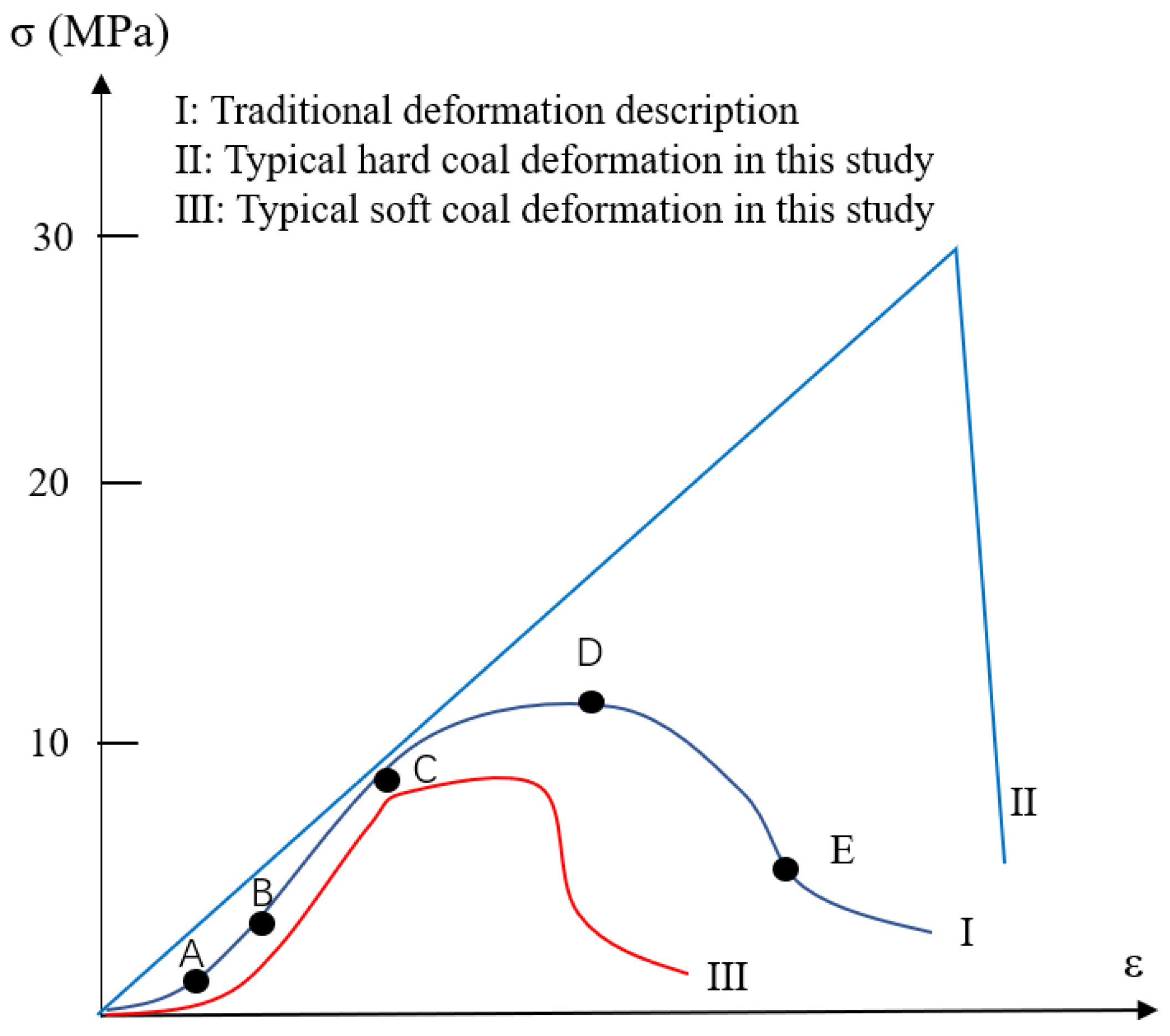 Minerals 11 01070 g006