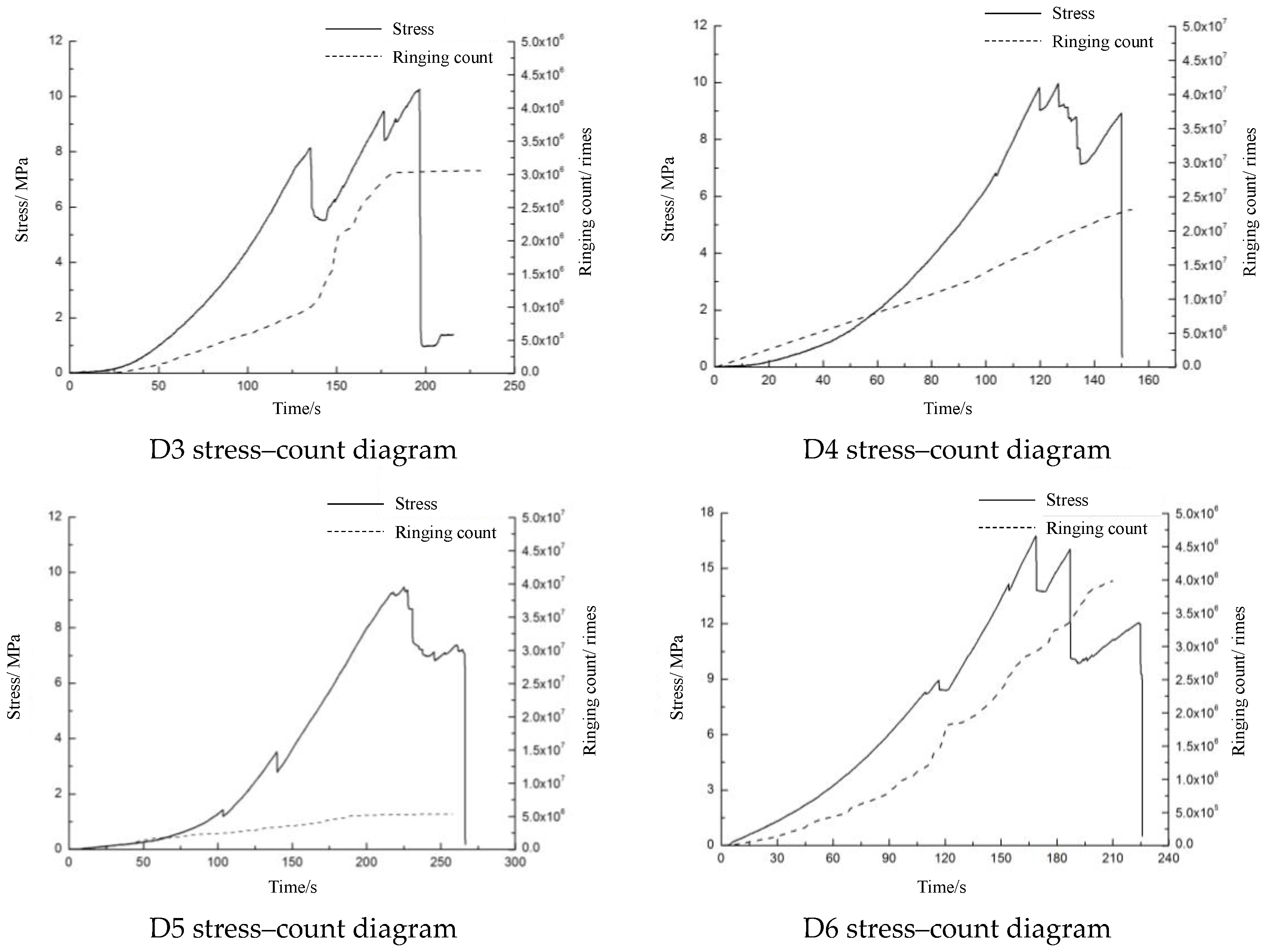 Minerals 11 01070 g010b