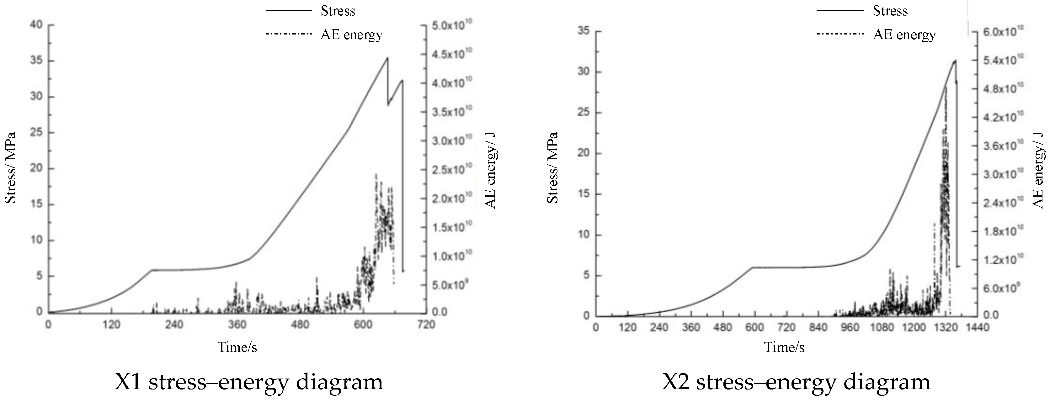 Minerals 11 01070 g011a