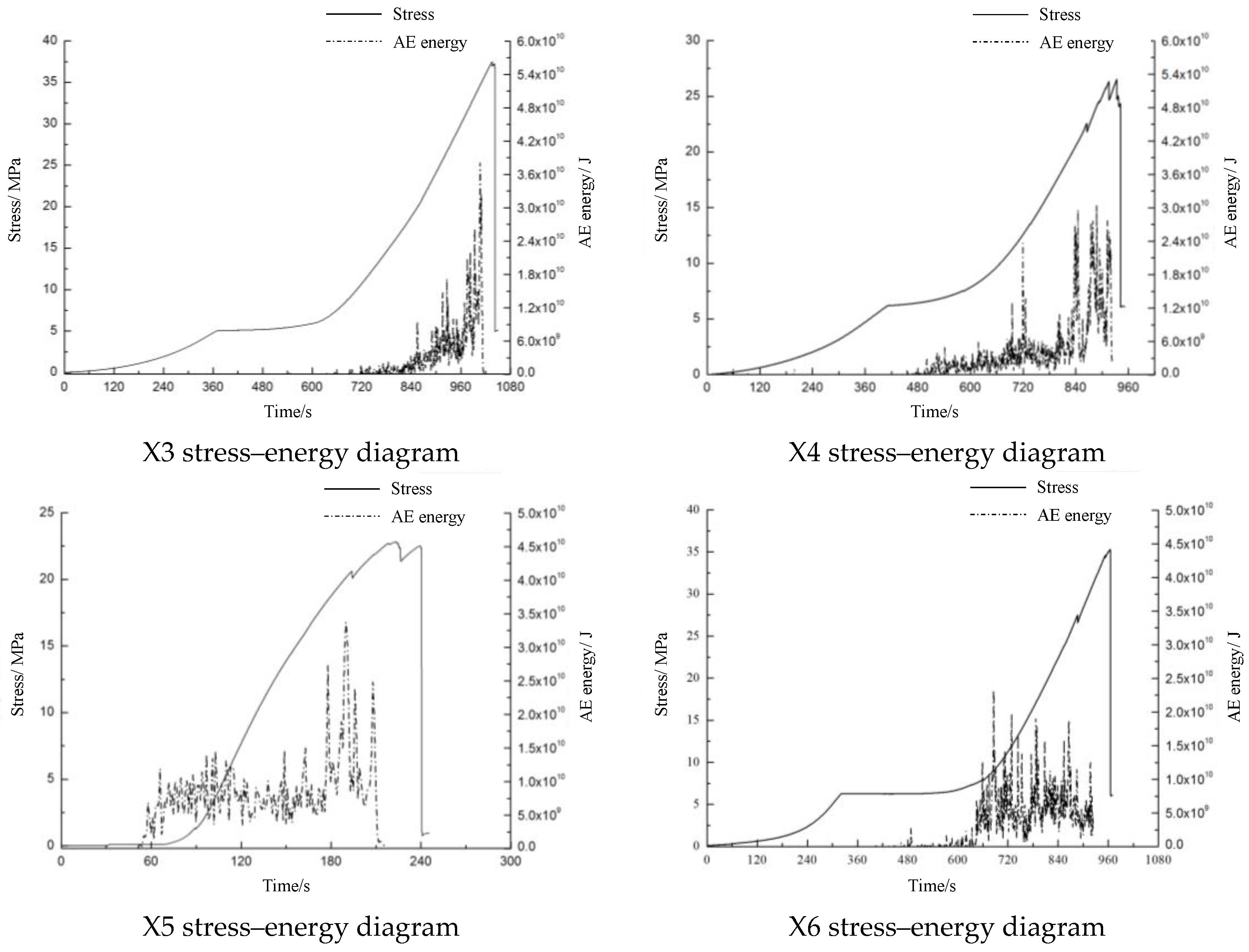 Minerals 11 01070 g011b
