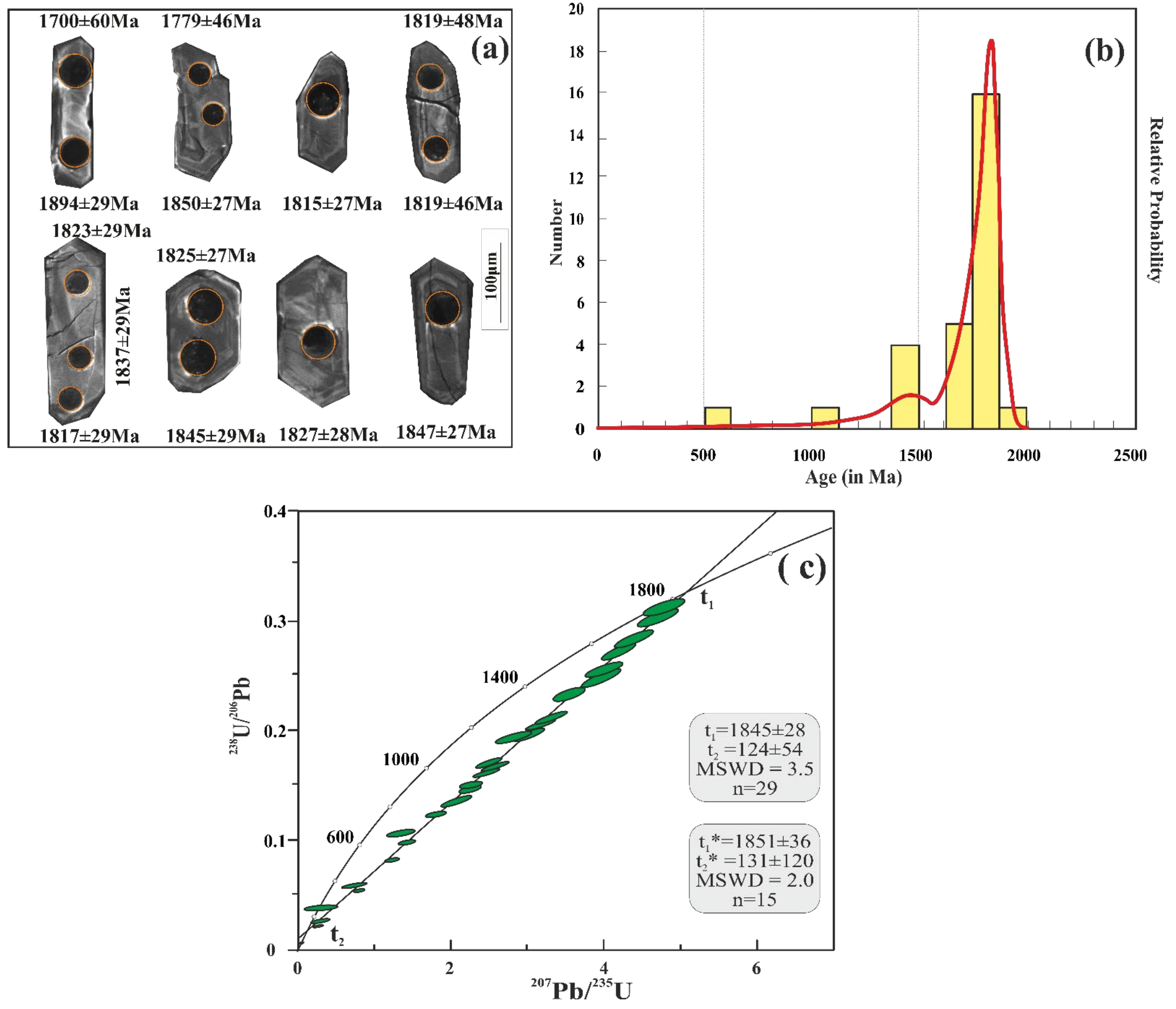 Minerals 11 01071 g006