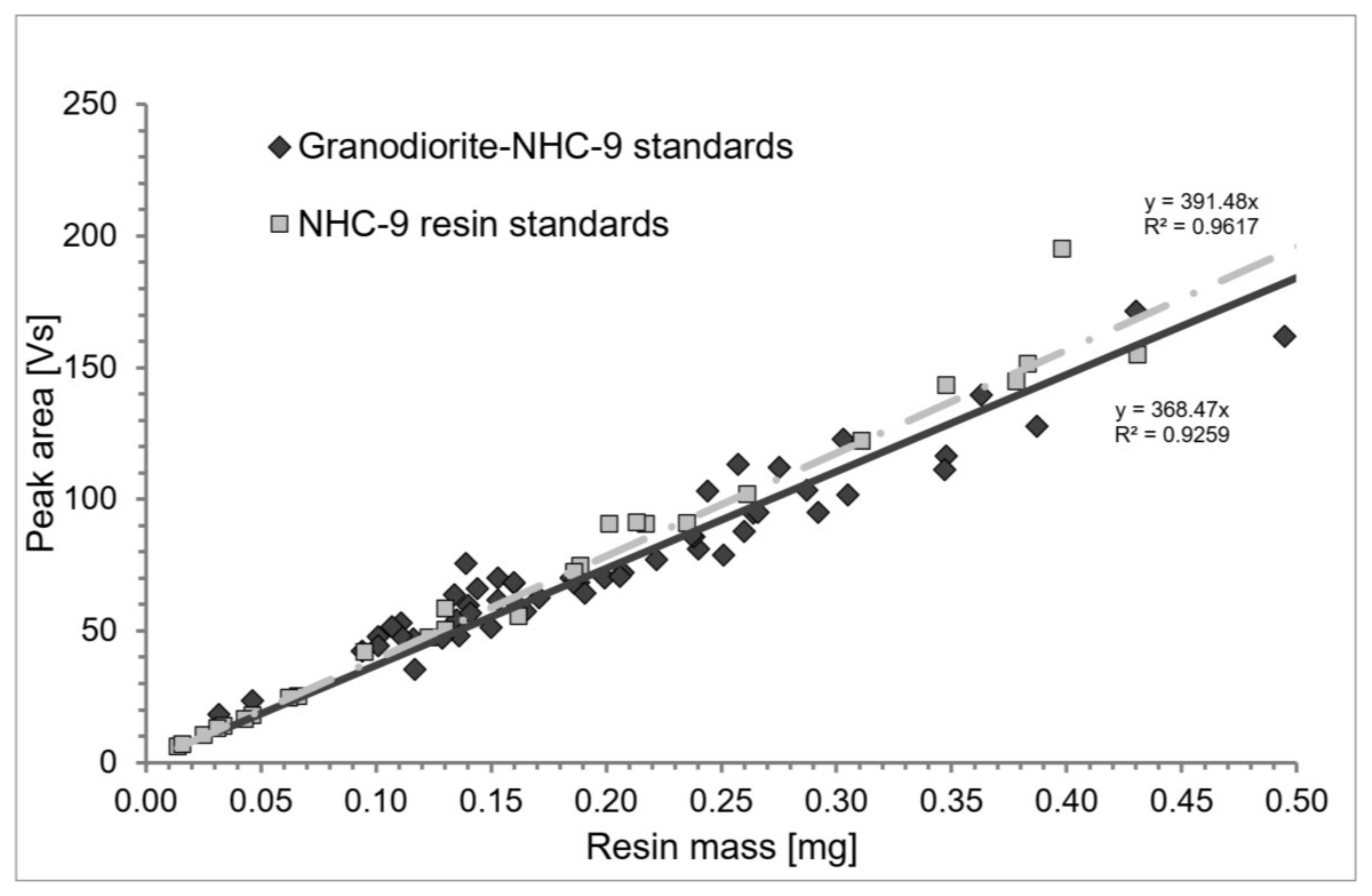 Minerals 11 01072 g003