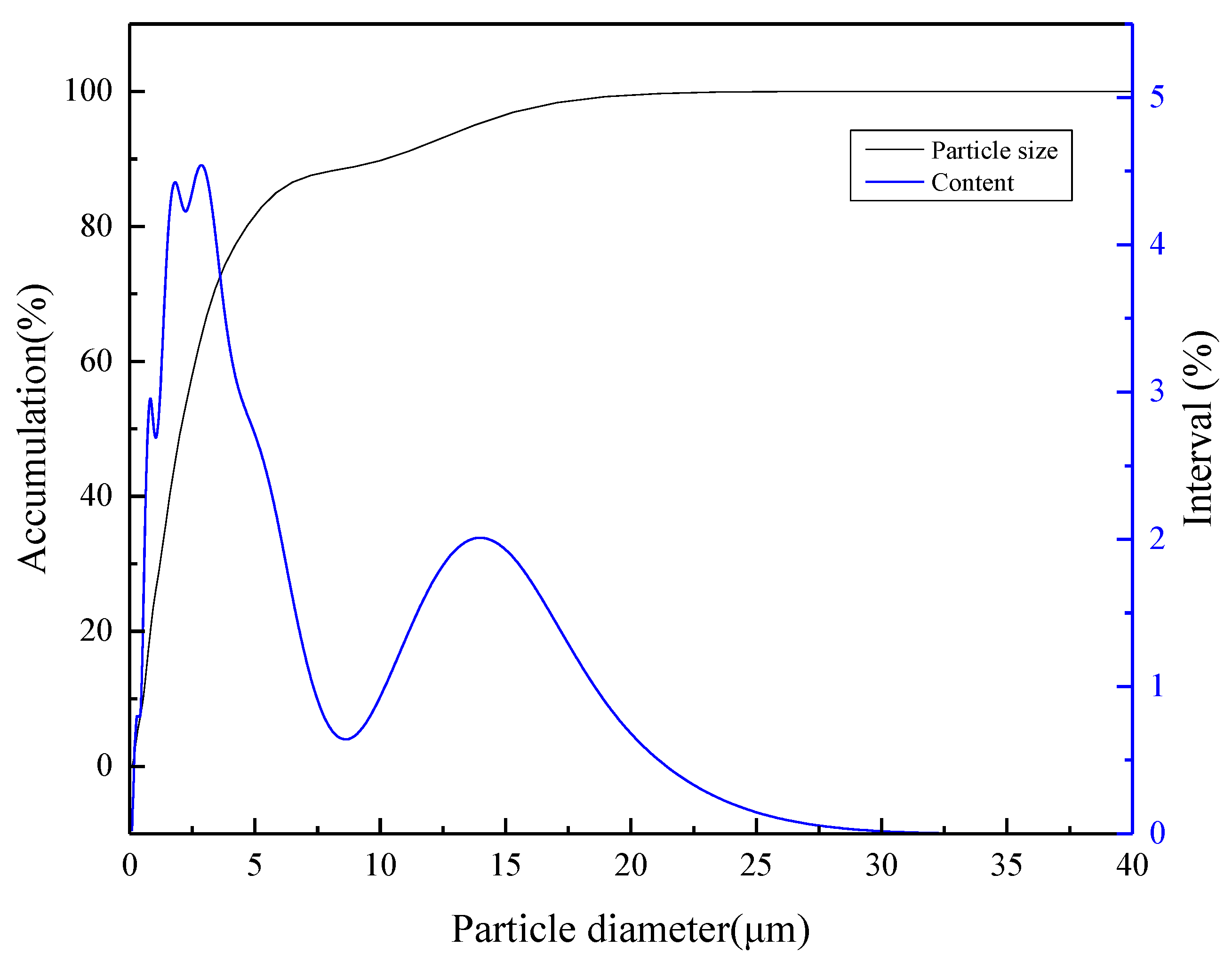 Minerals 11 01079 g002