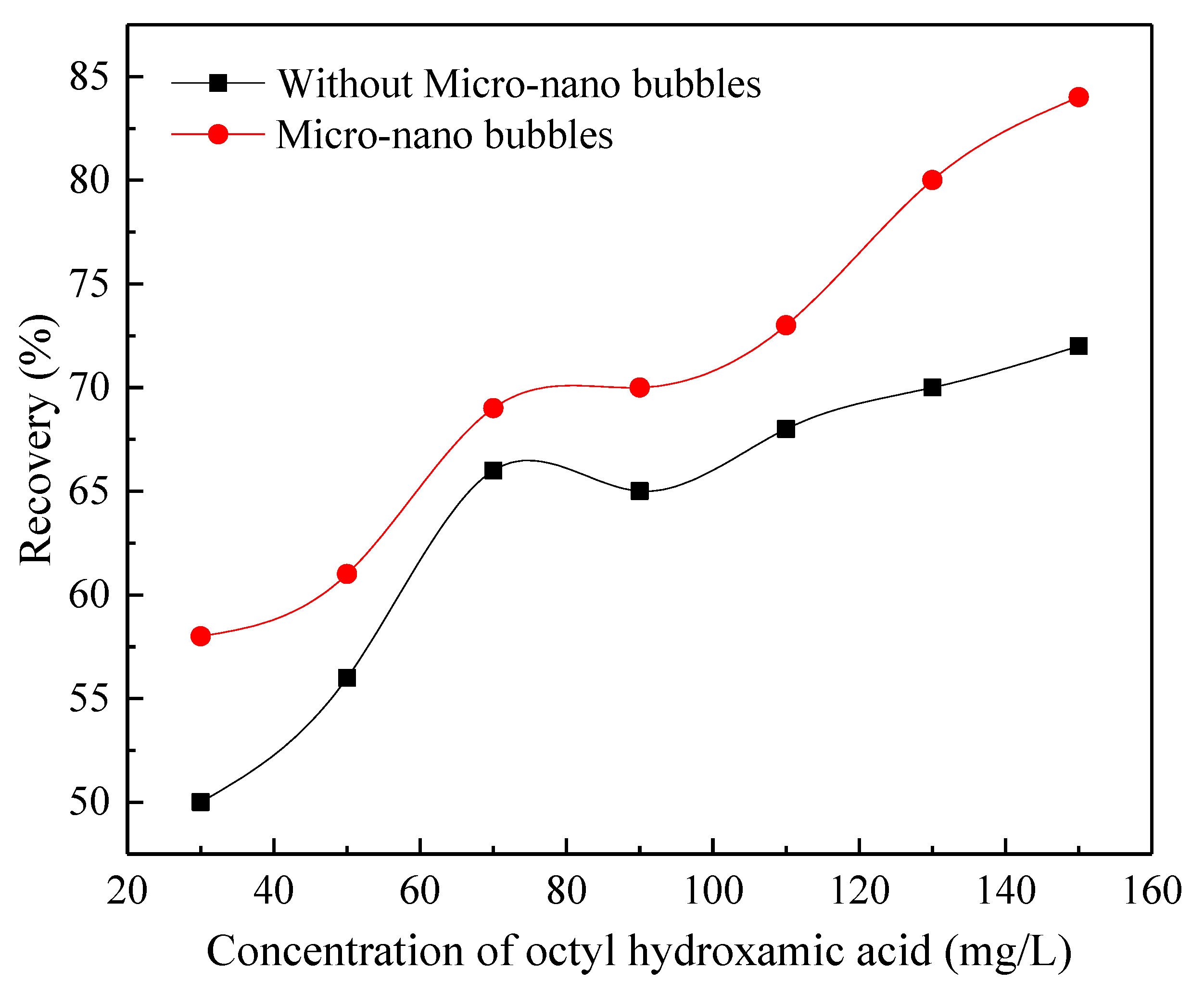 Minerals 11 01079 g006