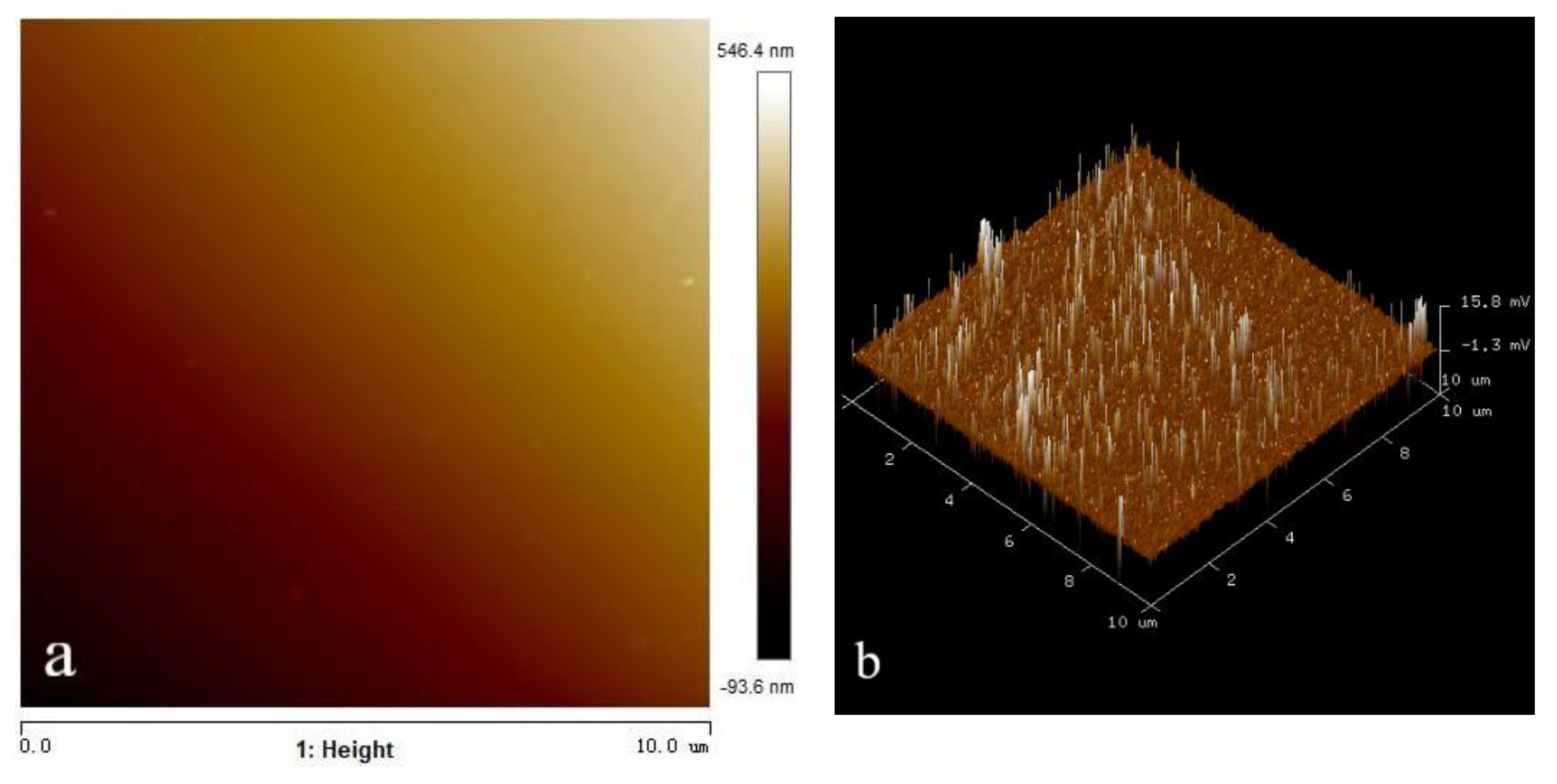 Minerals 11 01079 g011