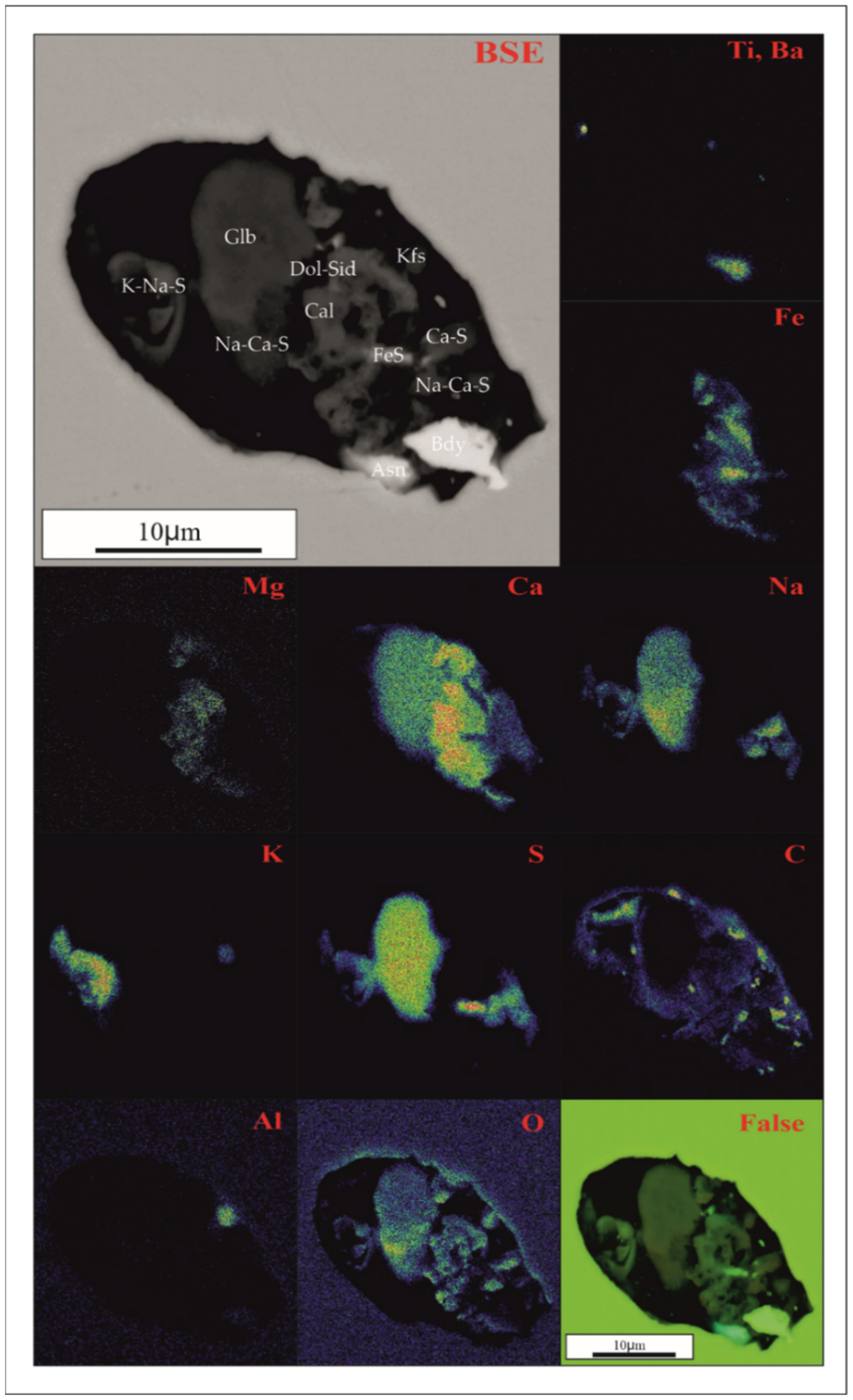 Minerals 11 01081 g007 550