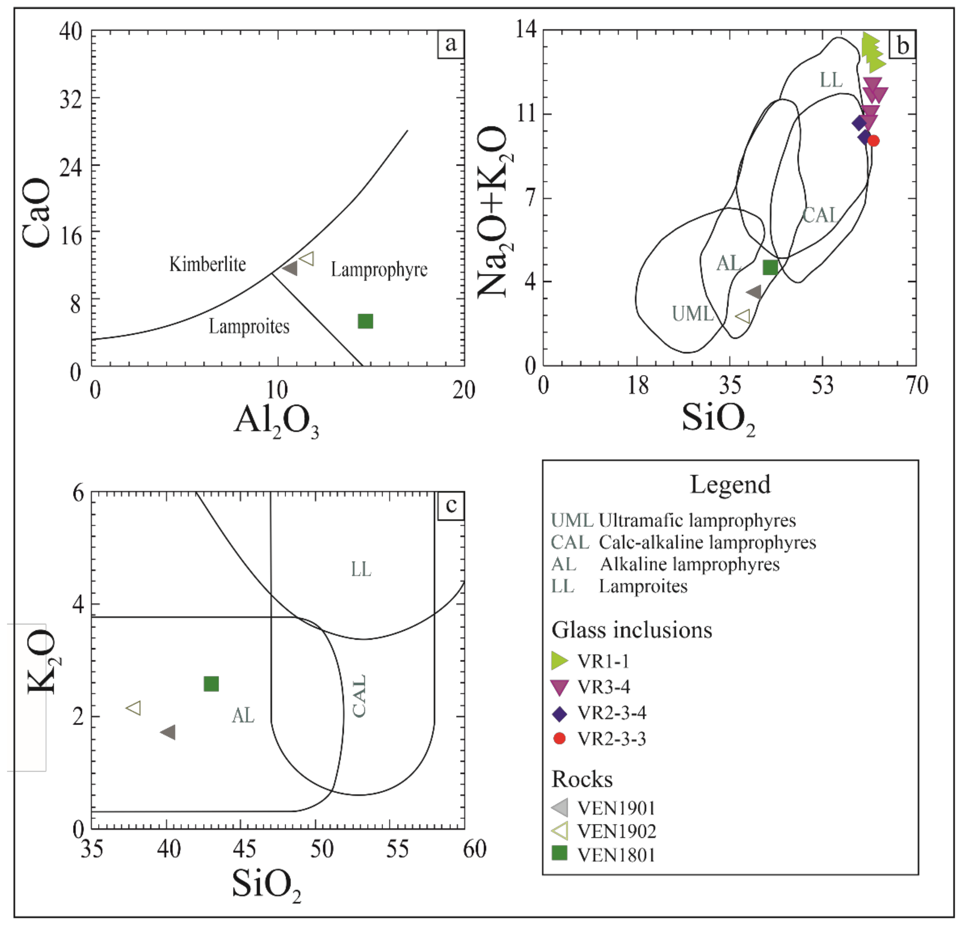 Minerals 11 01081 g012 550