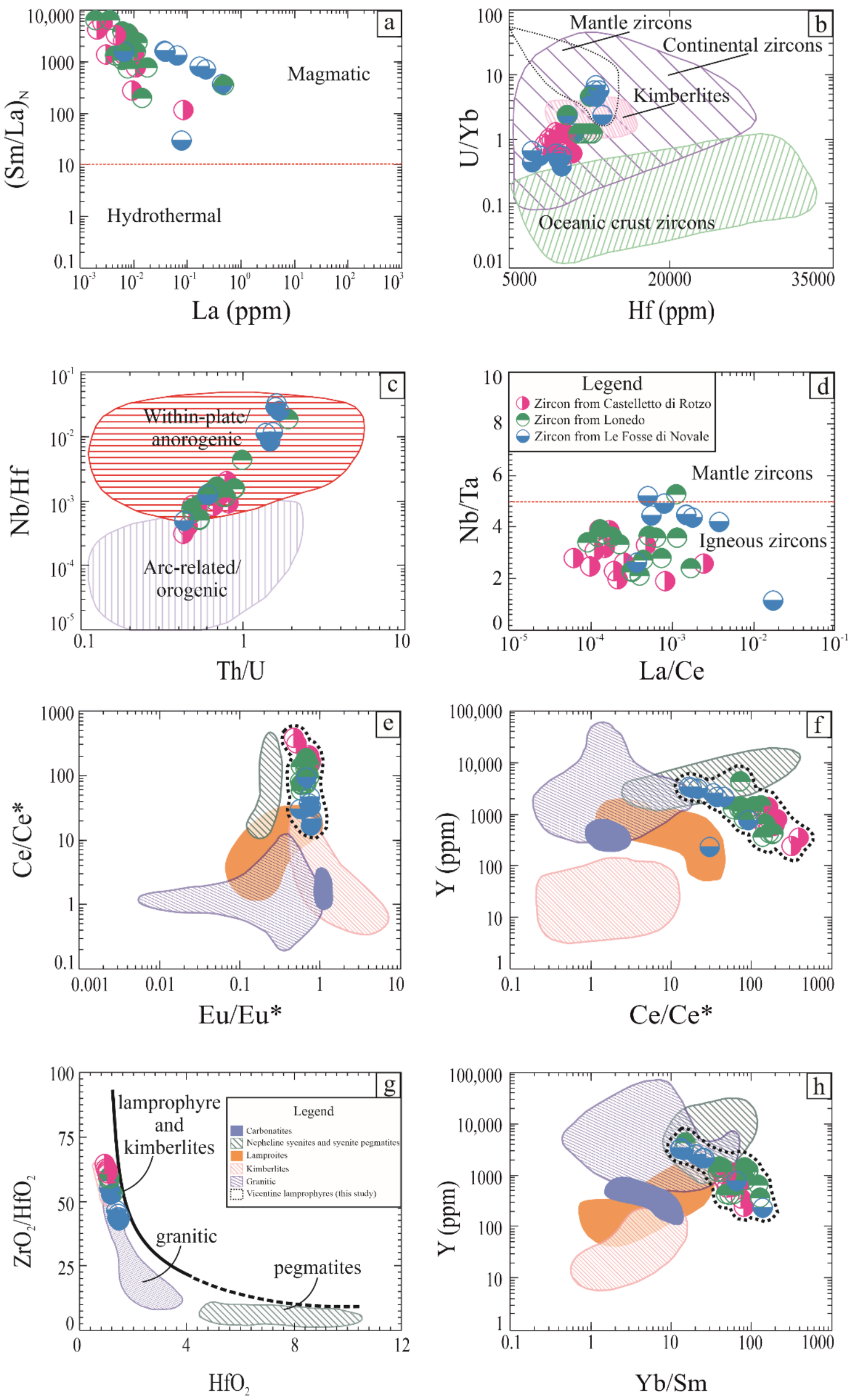 Minerals 11 01081 g013 550