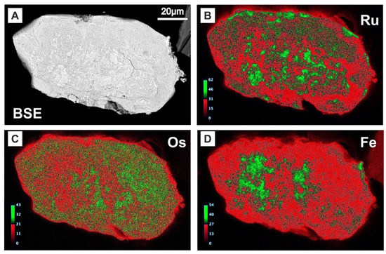 Defining the Potential of Nanoscale Re‐Os Isotope Systematics