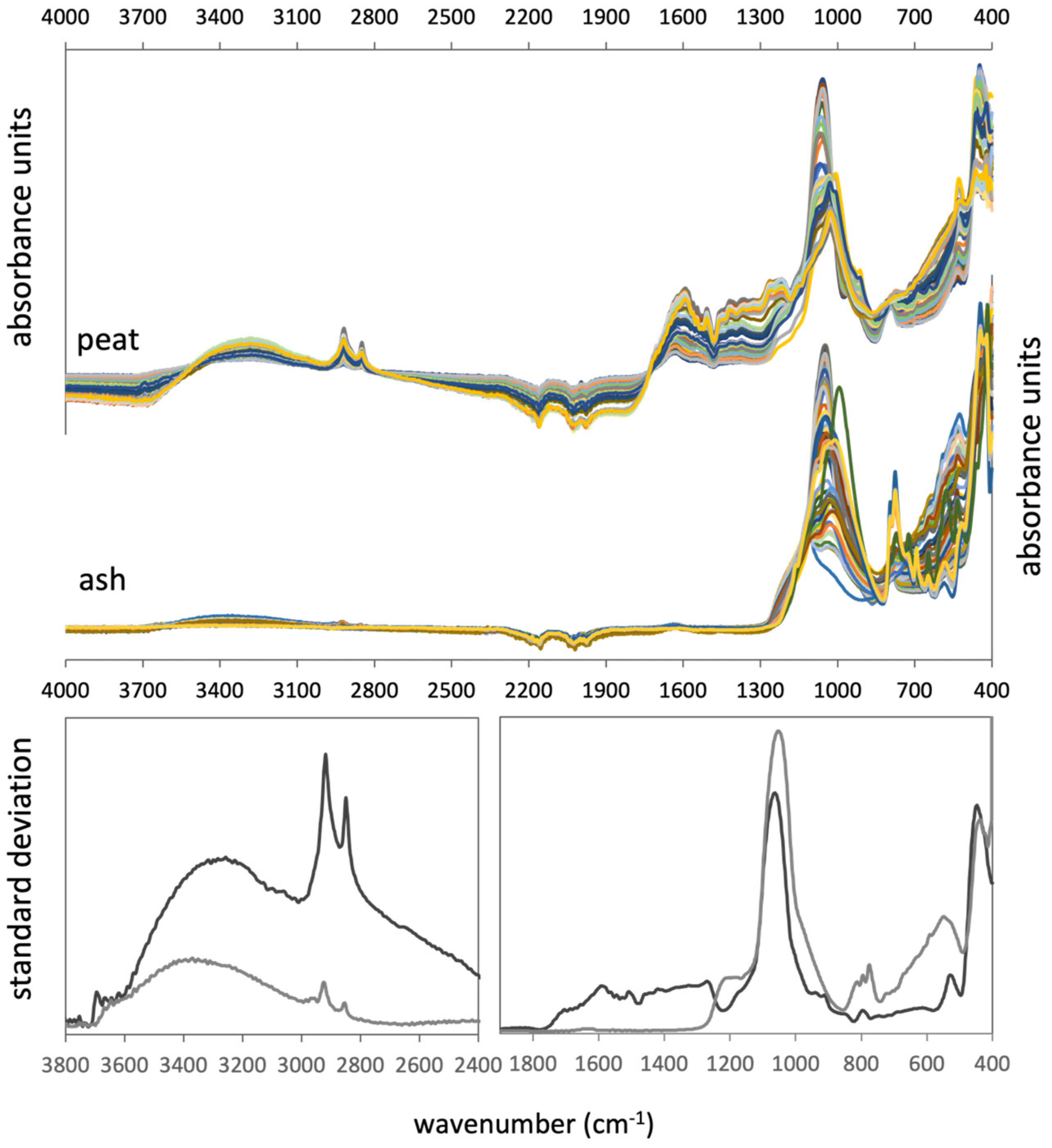 Minerals 11 01084 g002 550
